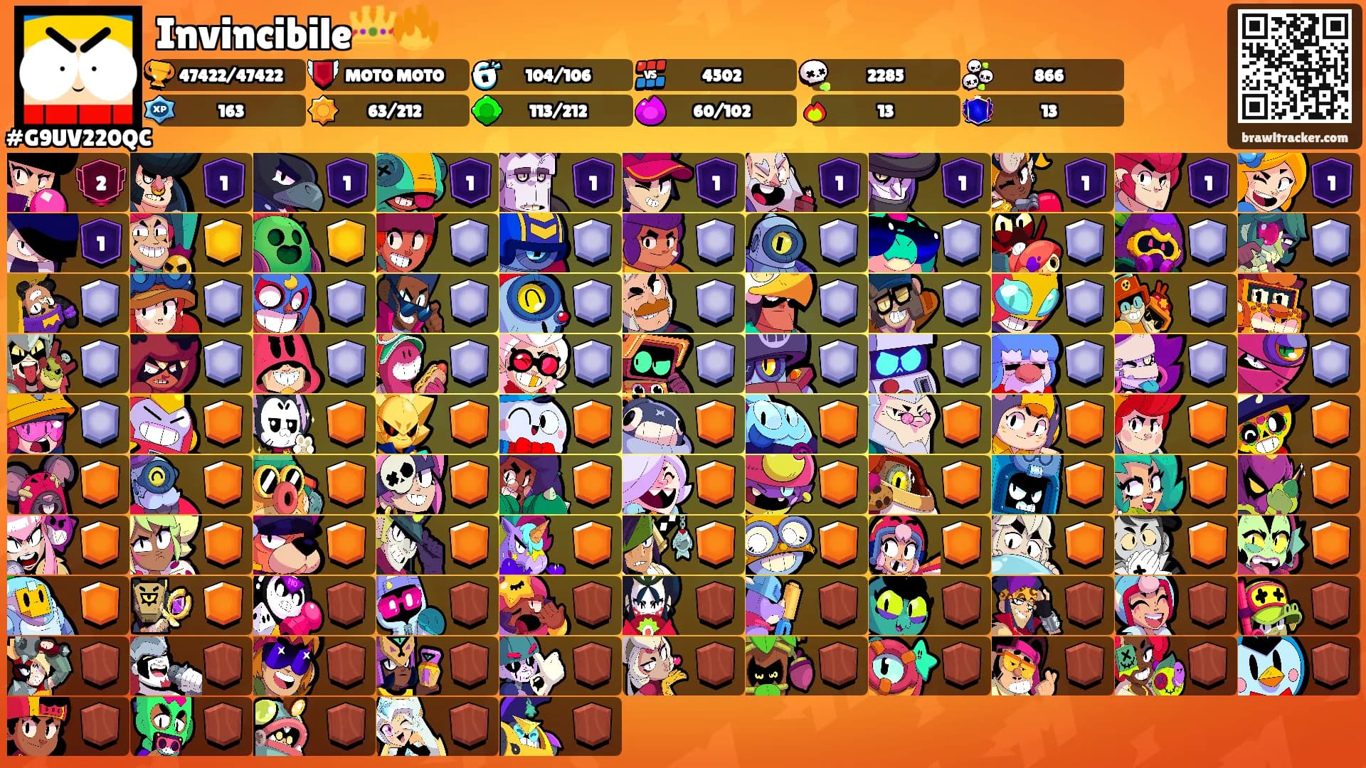 Invincibile👑🔥's Ranks