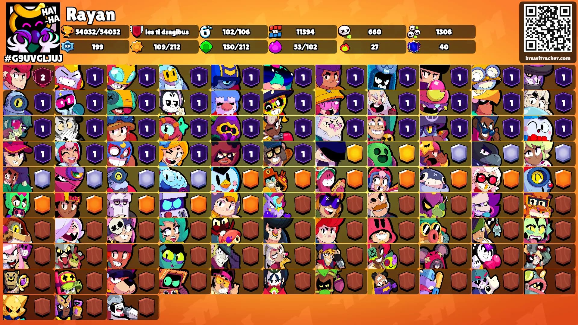 Rayan's Ranks