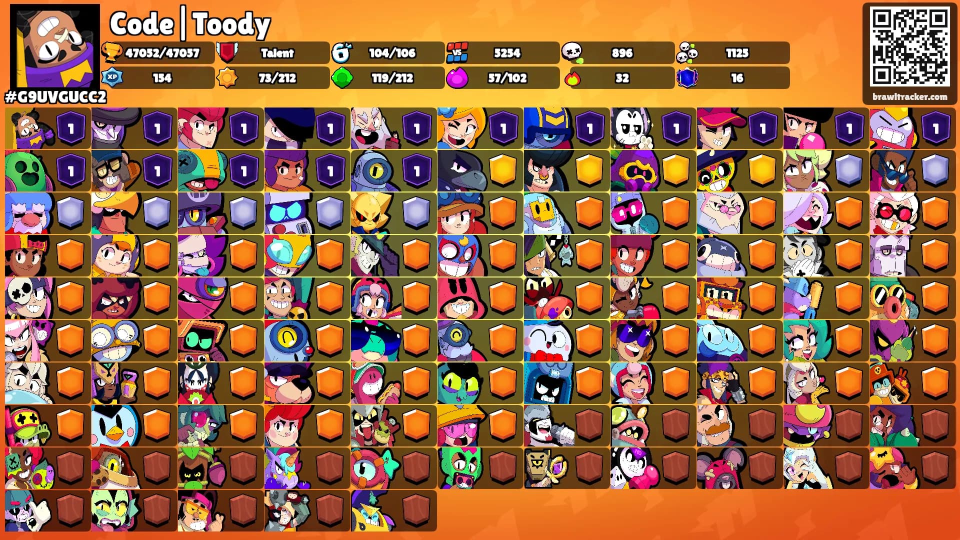 Code|Toody🌶's Ranks