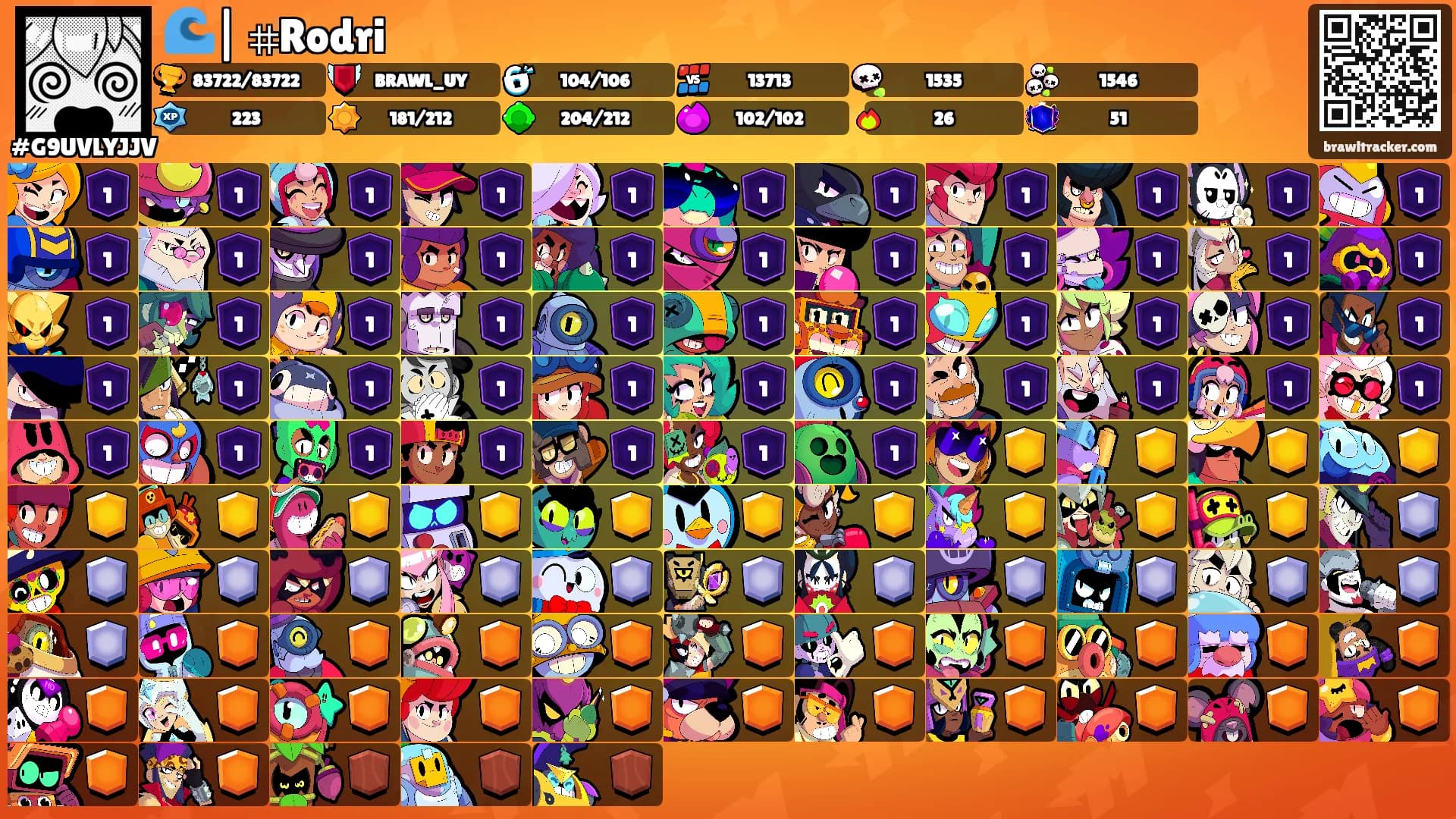 🌊| ⌗Rodri's Ranks