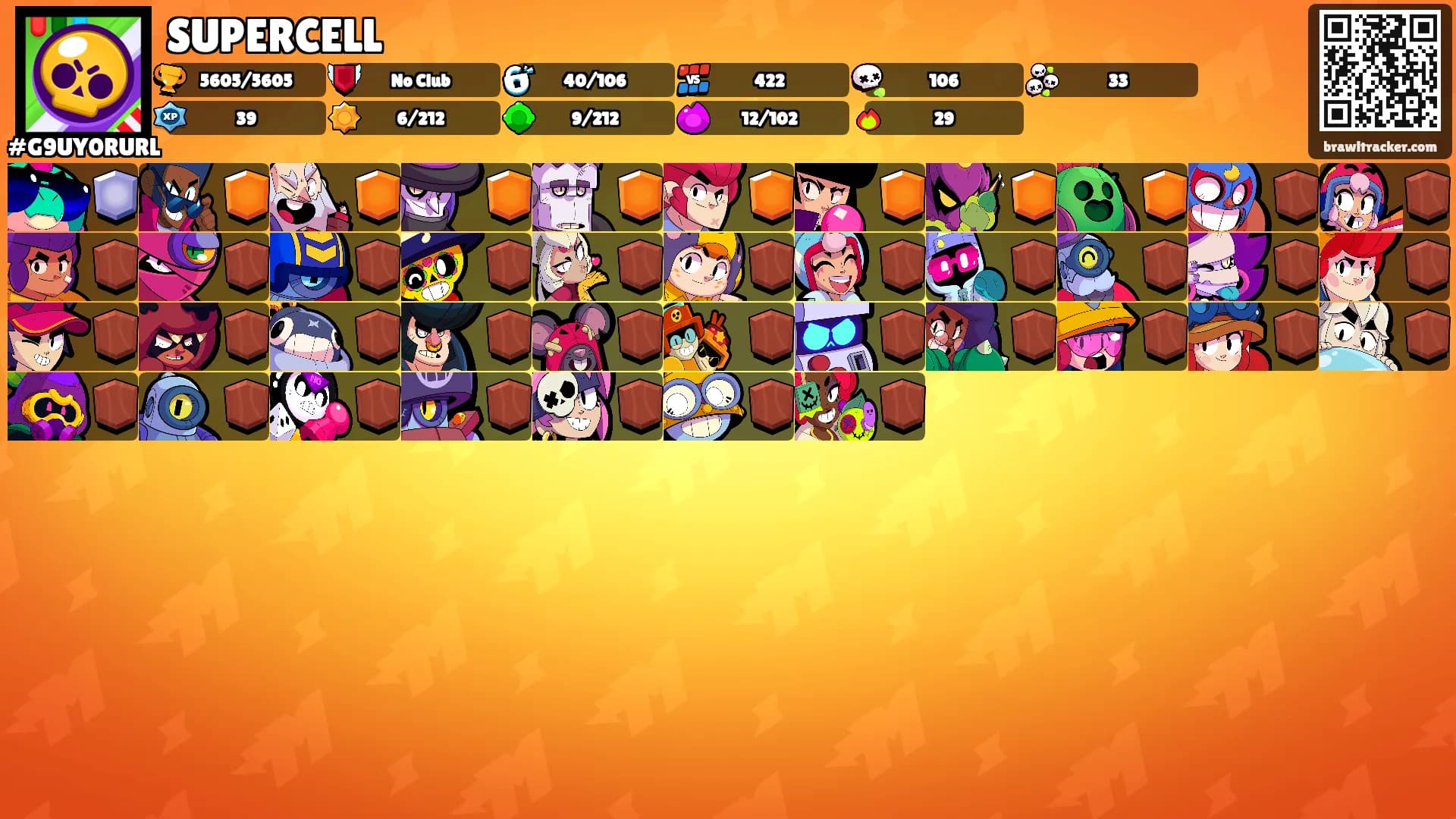 SUPERCELL's Ranks