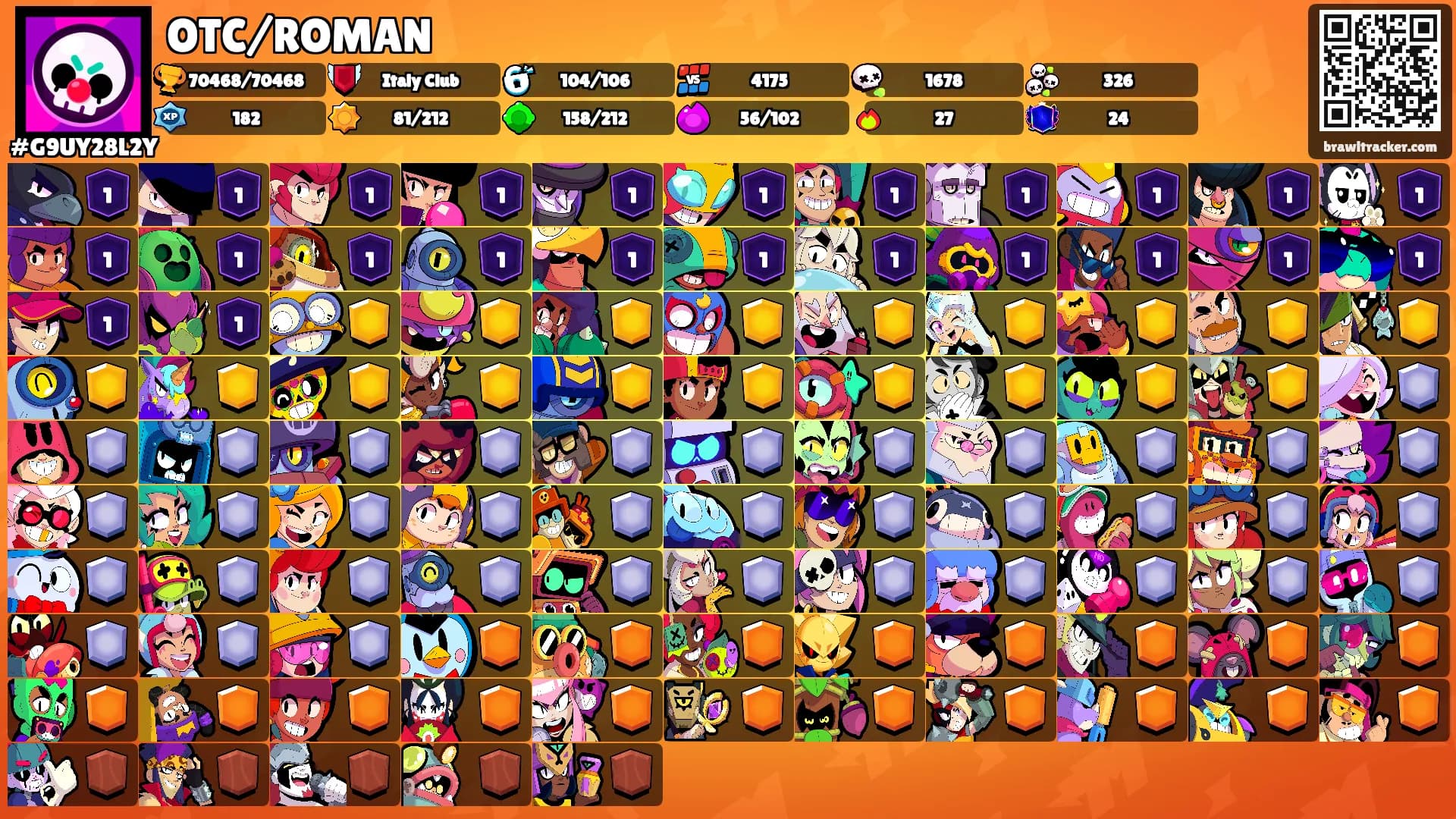 OTC/ROMAN's Ranks