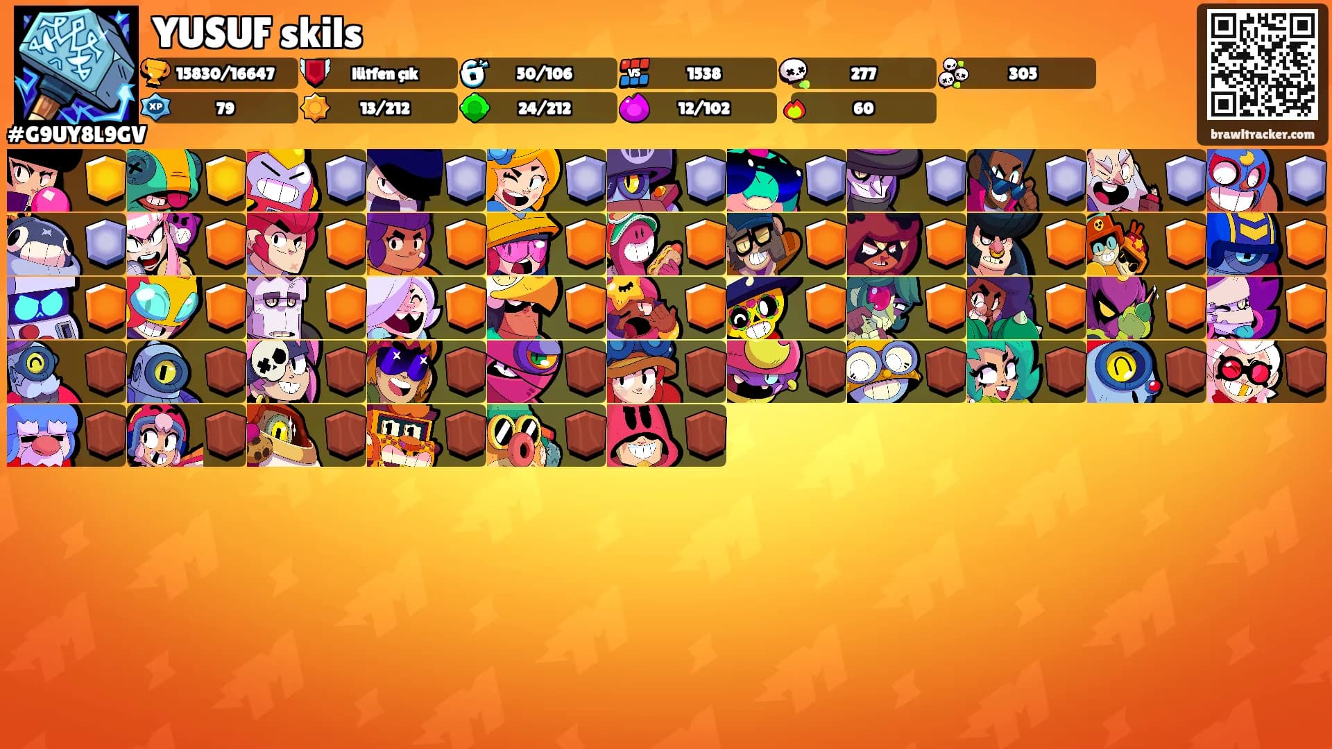 YUSUF skils's Ranks