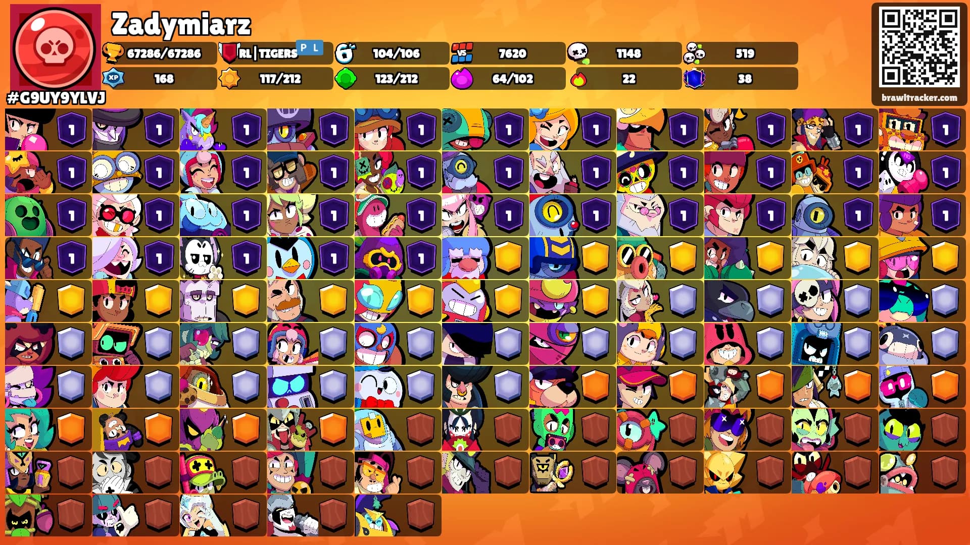Zadymiarz's Ranks