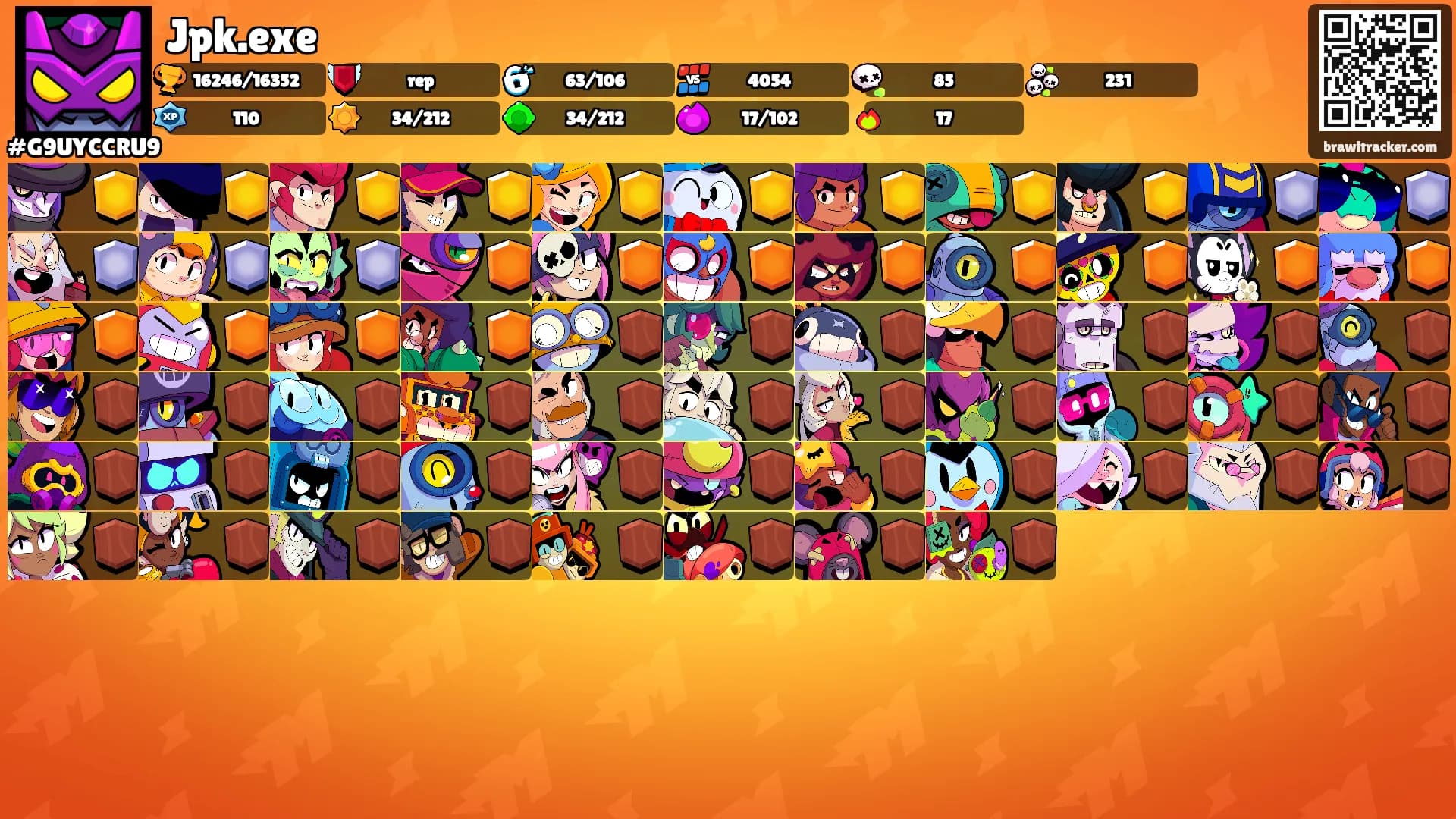 Jpk.exe's Ranks