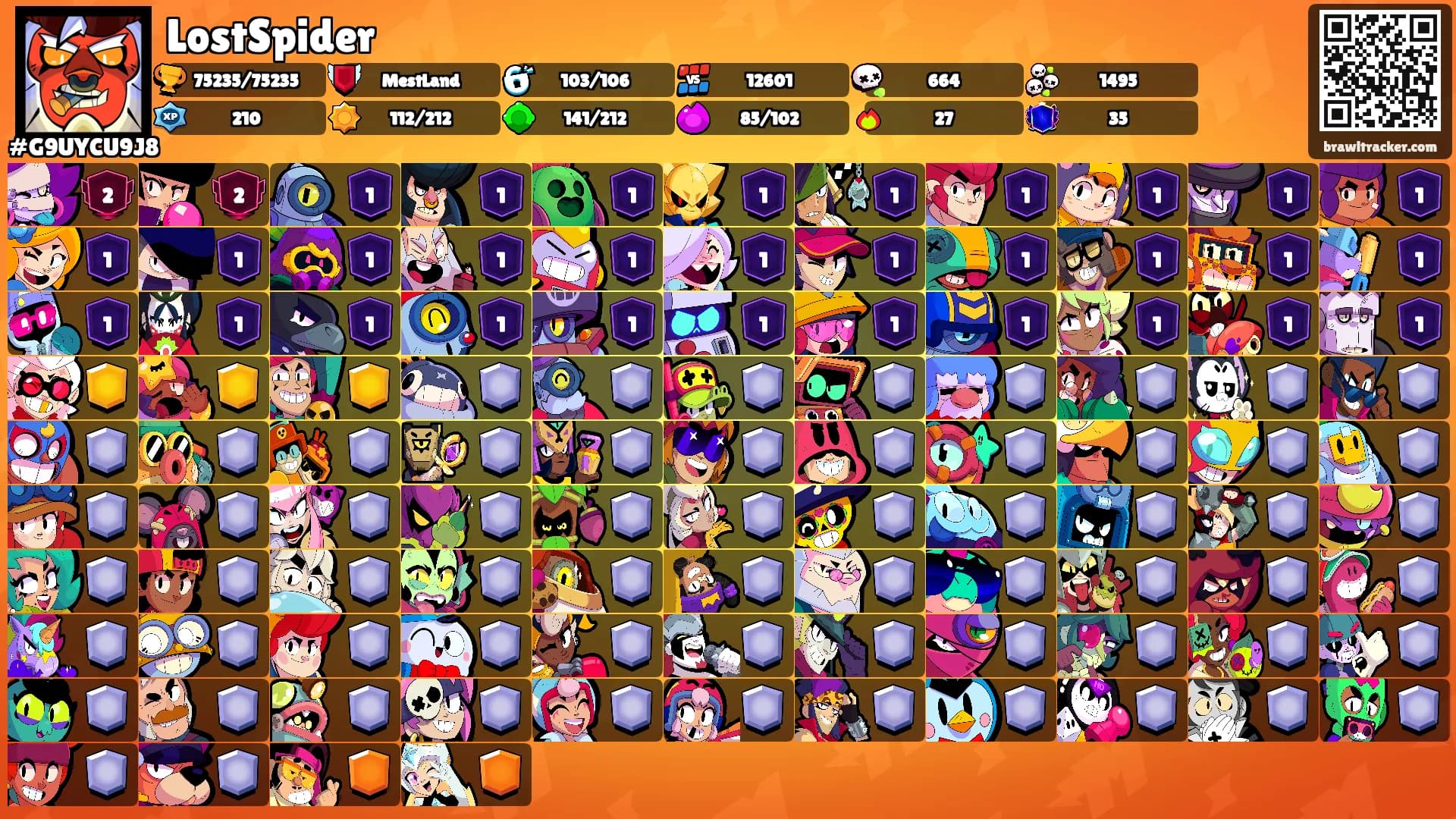 LostSpider's Ranks