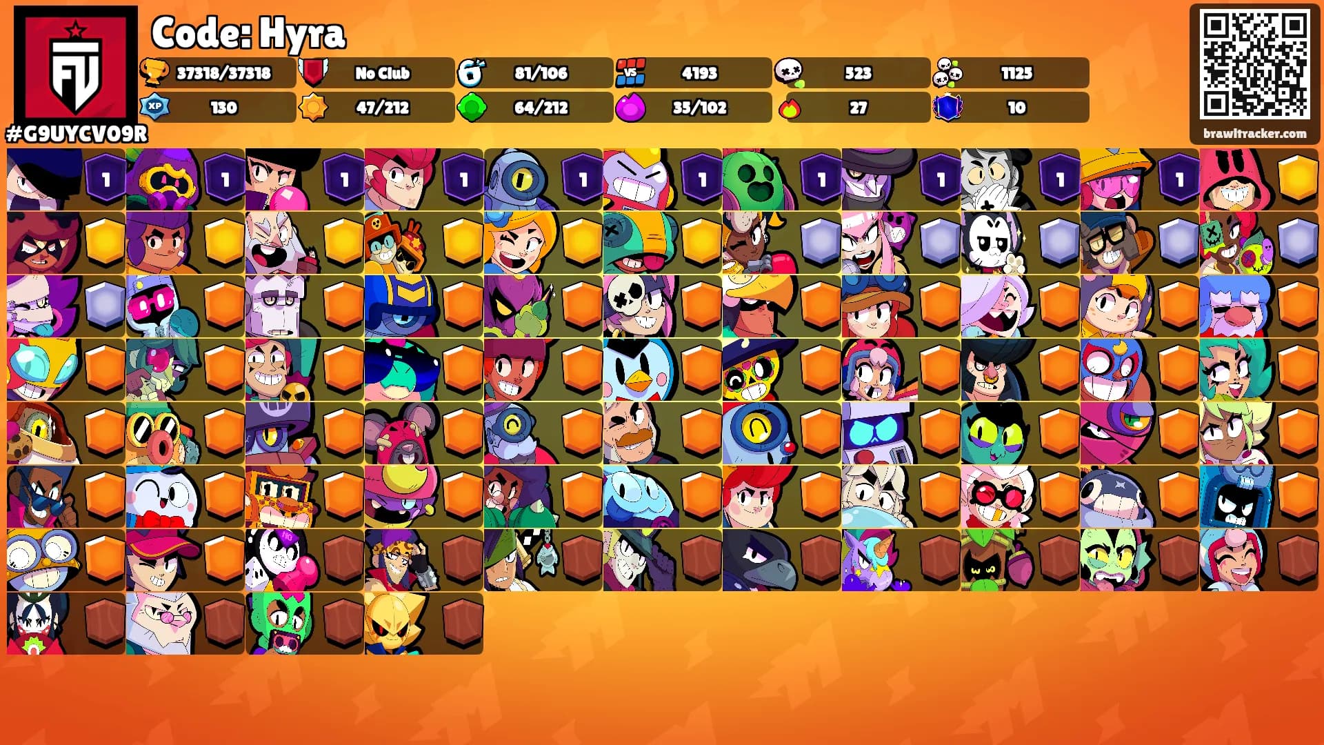 Code: Hyra's Ranks