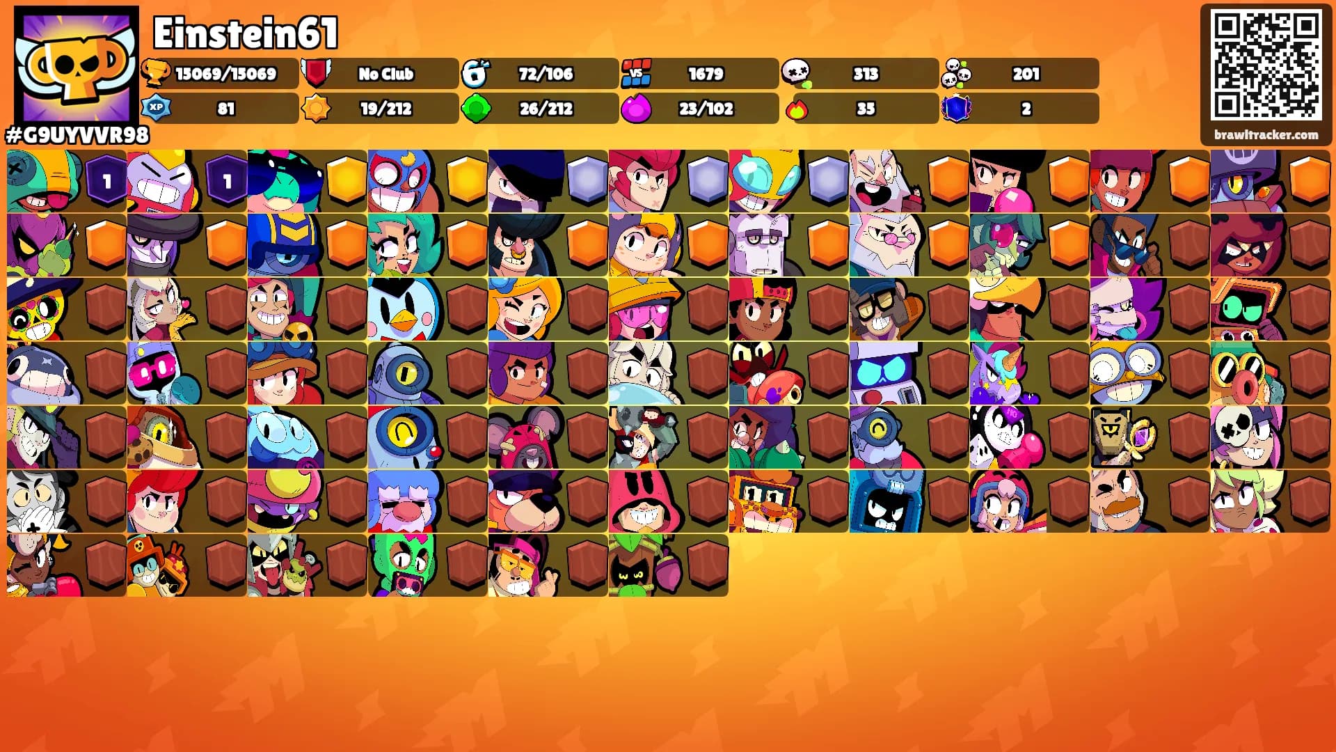 Einstein61's Ranks