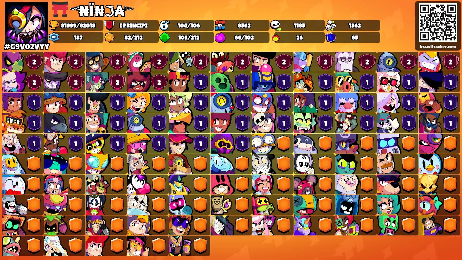 ⛩️꧁༺₦Ї₦ℑ₳༻꧂⚡️'s Ranks