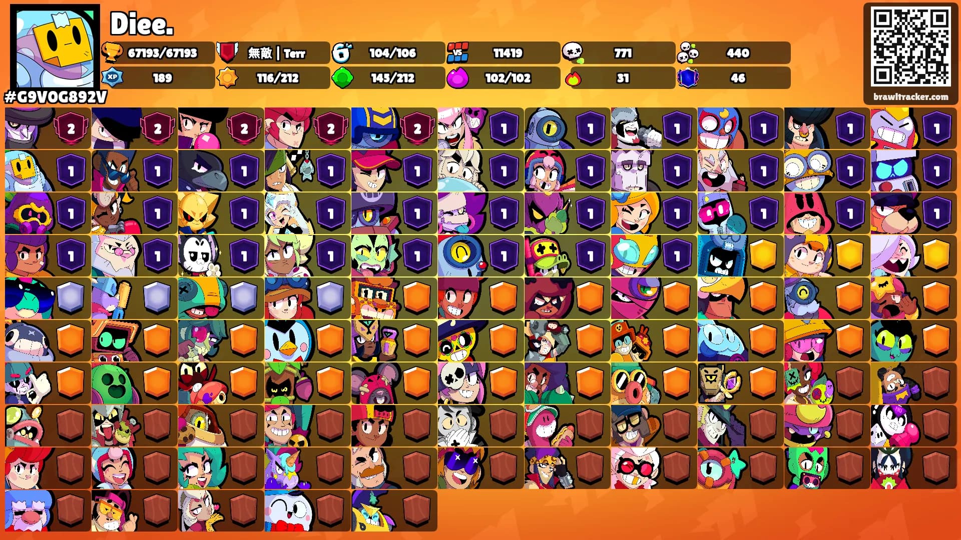 Diee.'s Ranks