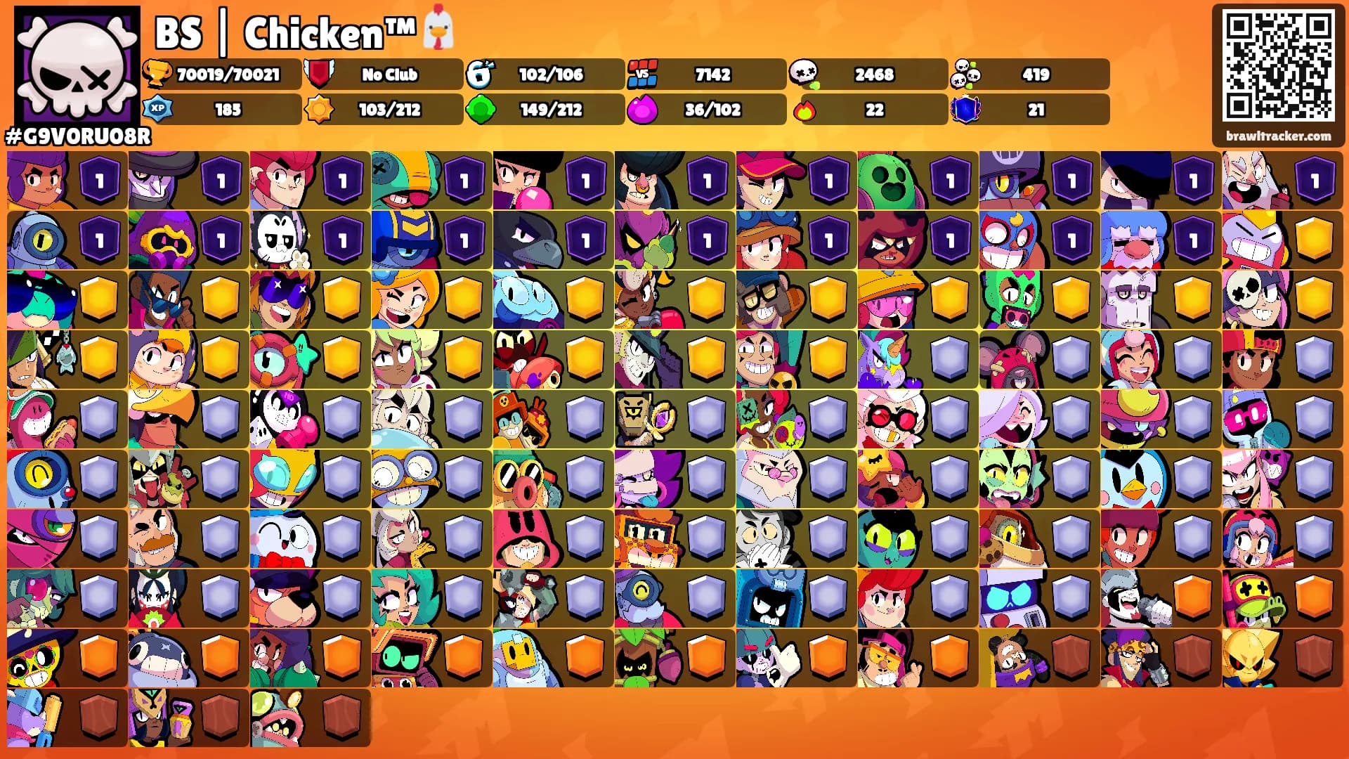BS | Chicken™🐔's Ranks