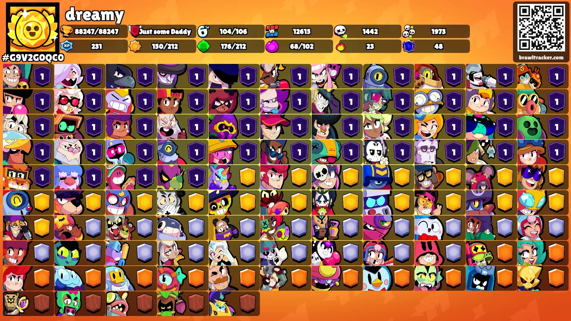 dreamy's Ranks