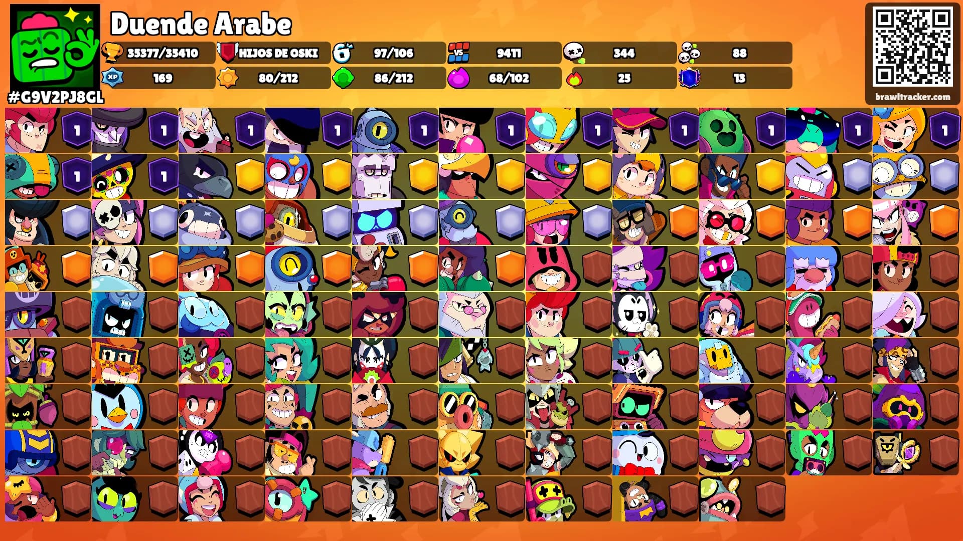 Duende Arabe's Ranks