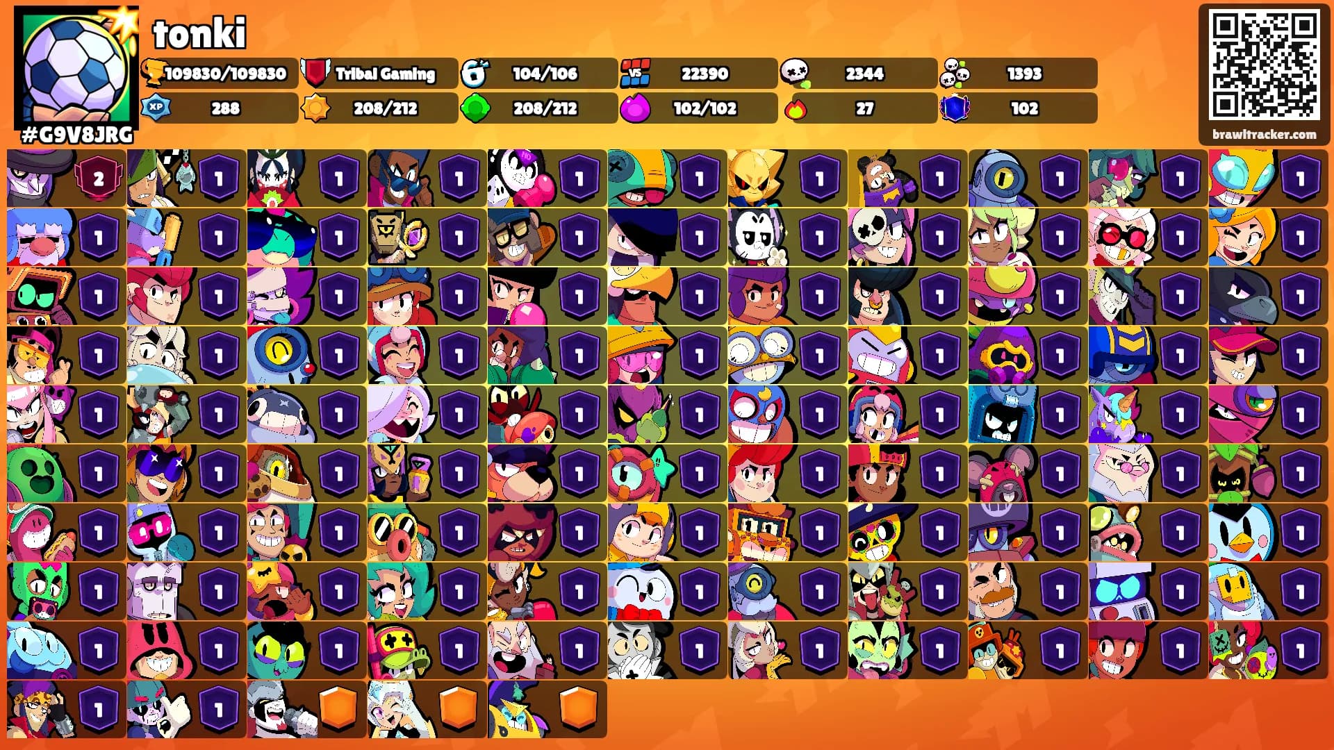 tonki's Ranks