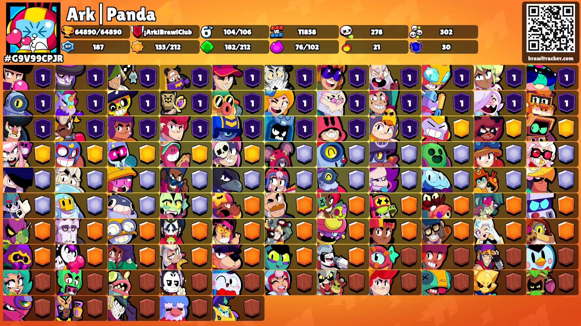 Ark|Panda⚡'s Ranks