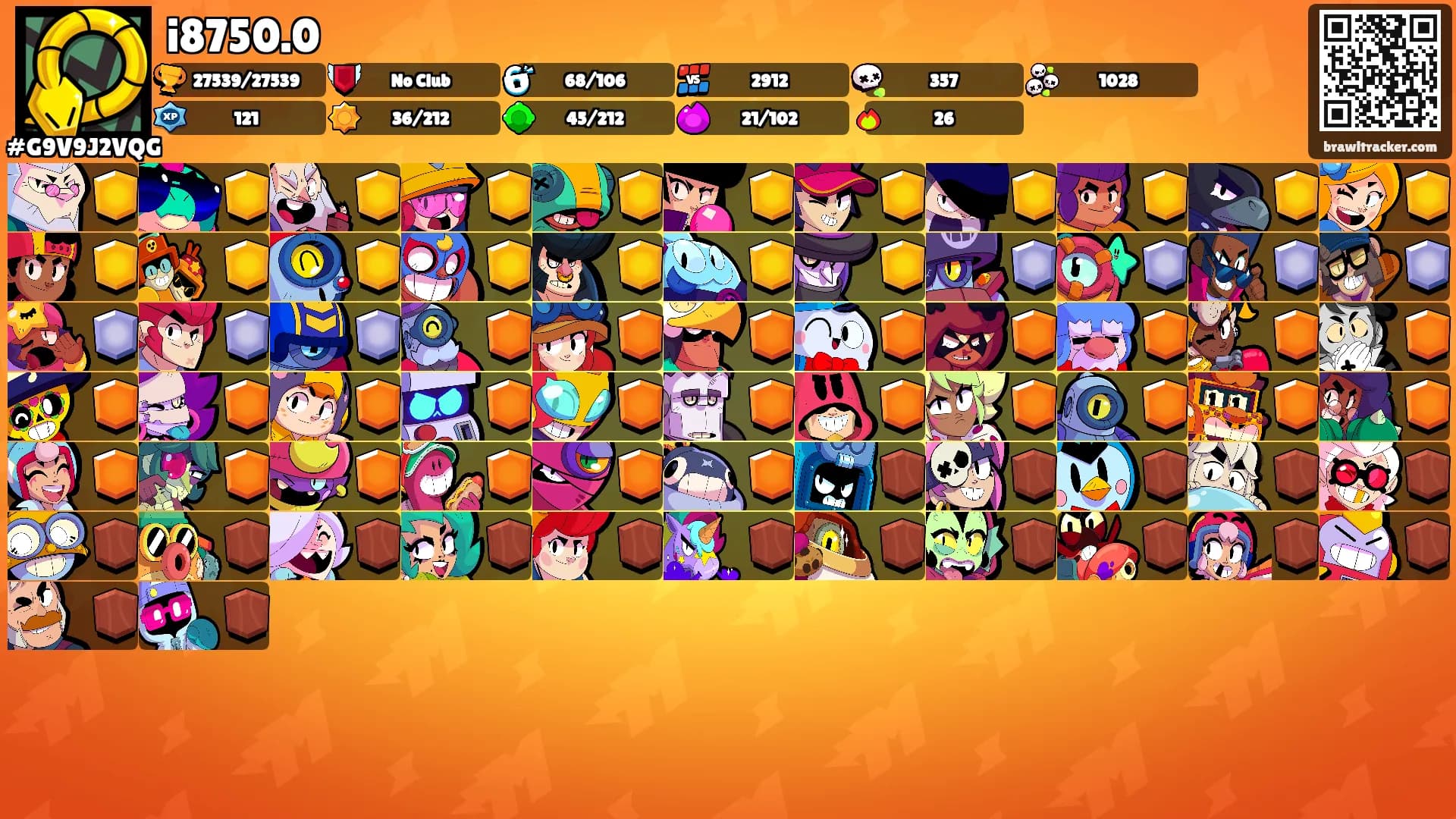 i8750.0's Ranks