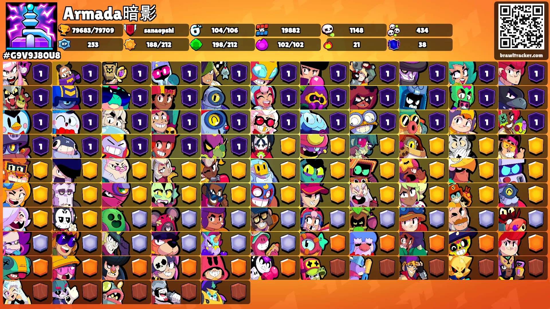 Armada暗影's Ranks