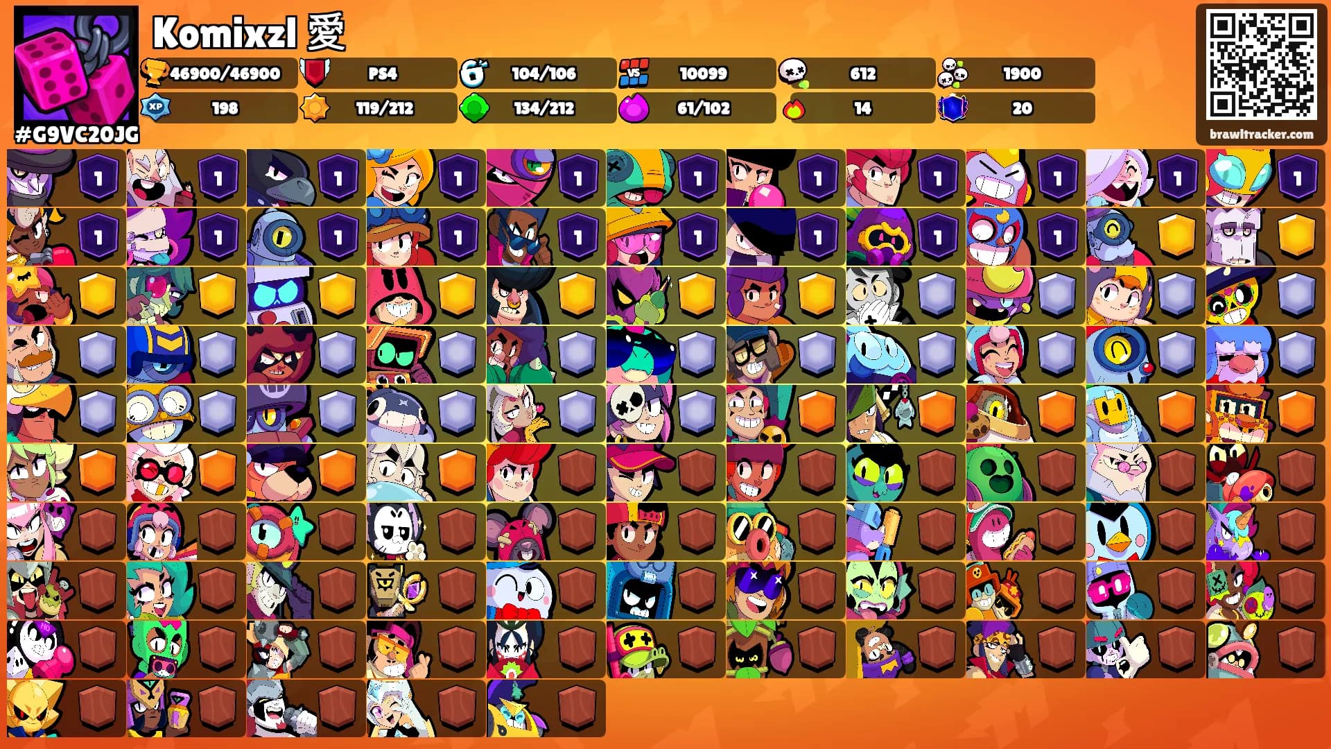 Komixzl 愛's Ranks
