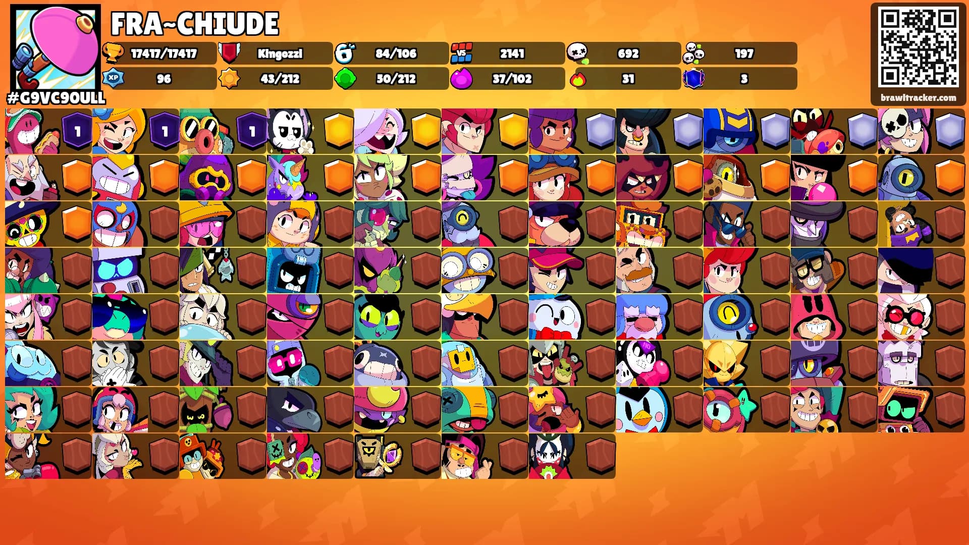 FRA~CHIUDE's Ranks