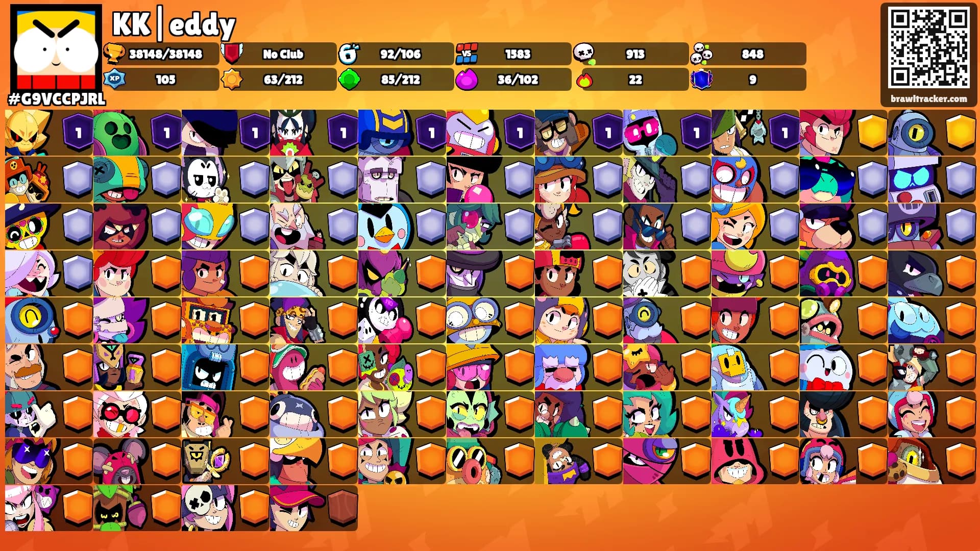 KK|eddy's Ranks