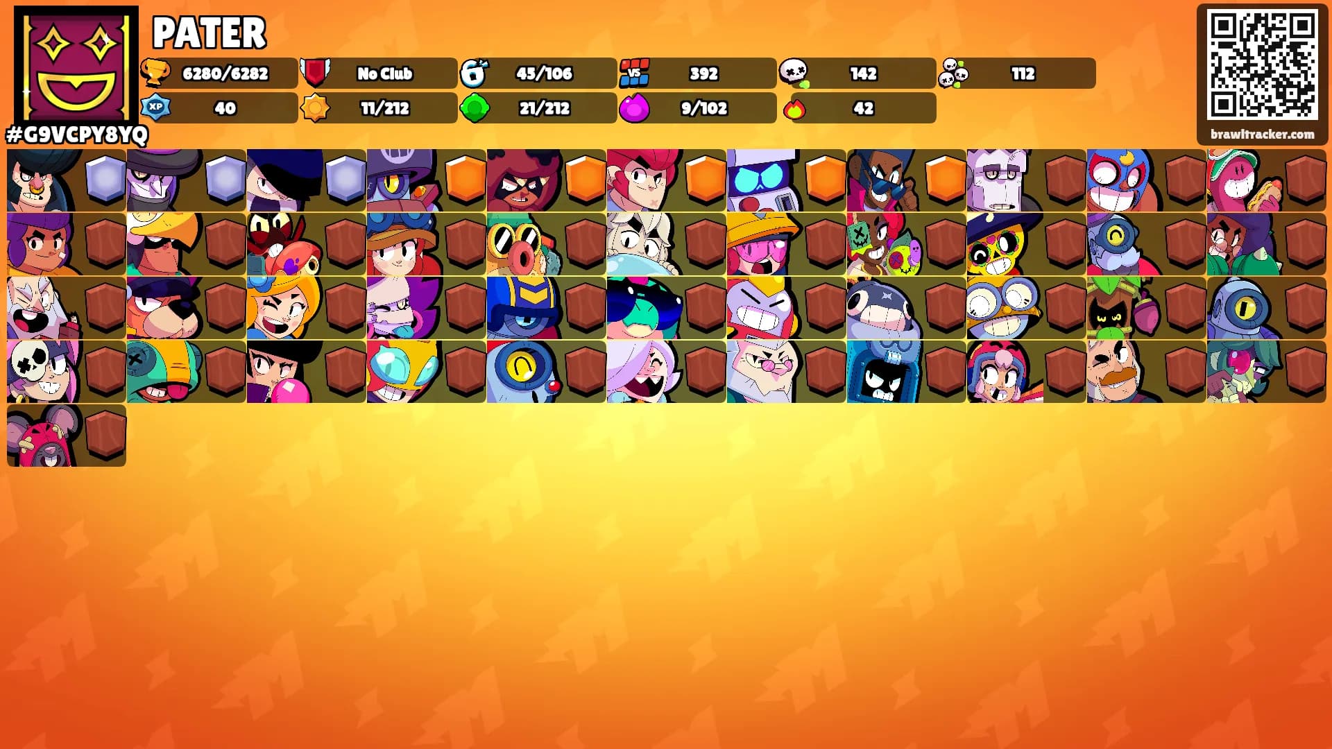 PATER's Ranks