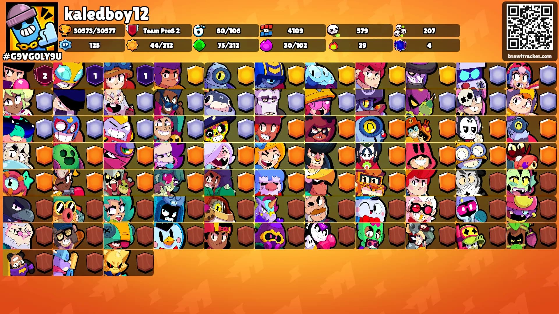 kaledboy12's Ranks