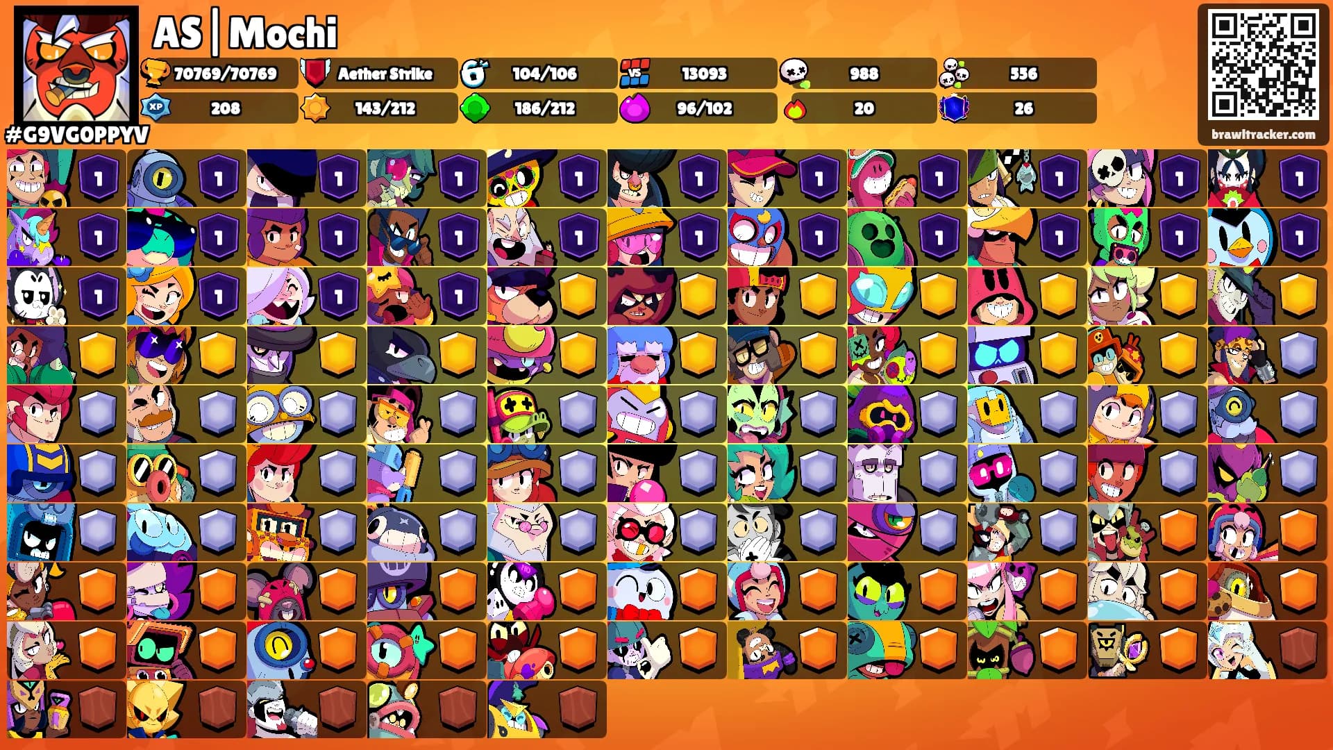 AS|Mochi's Ranks