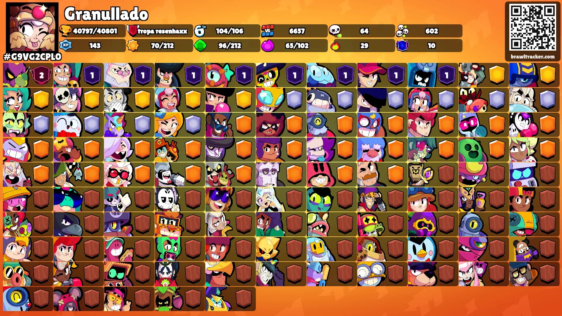 Granullado's Ranks