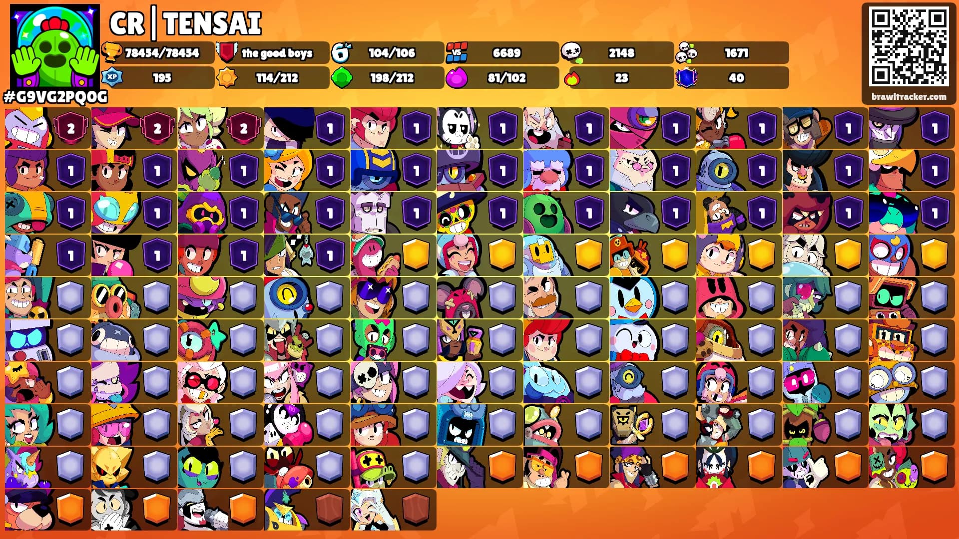 CR|TENSAI's Ranks