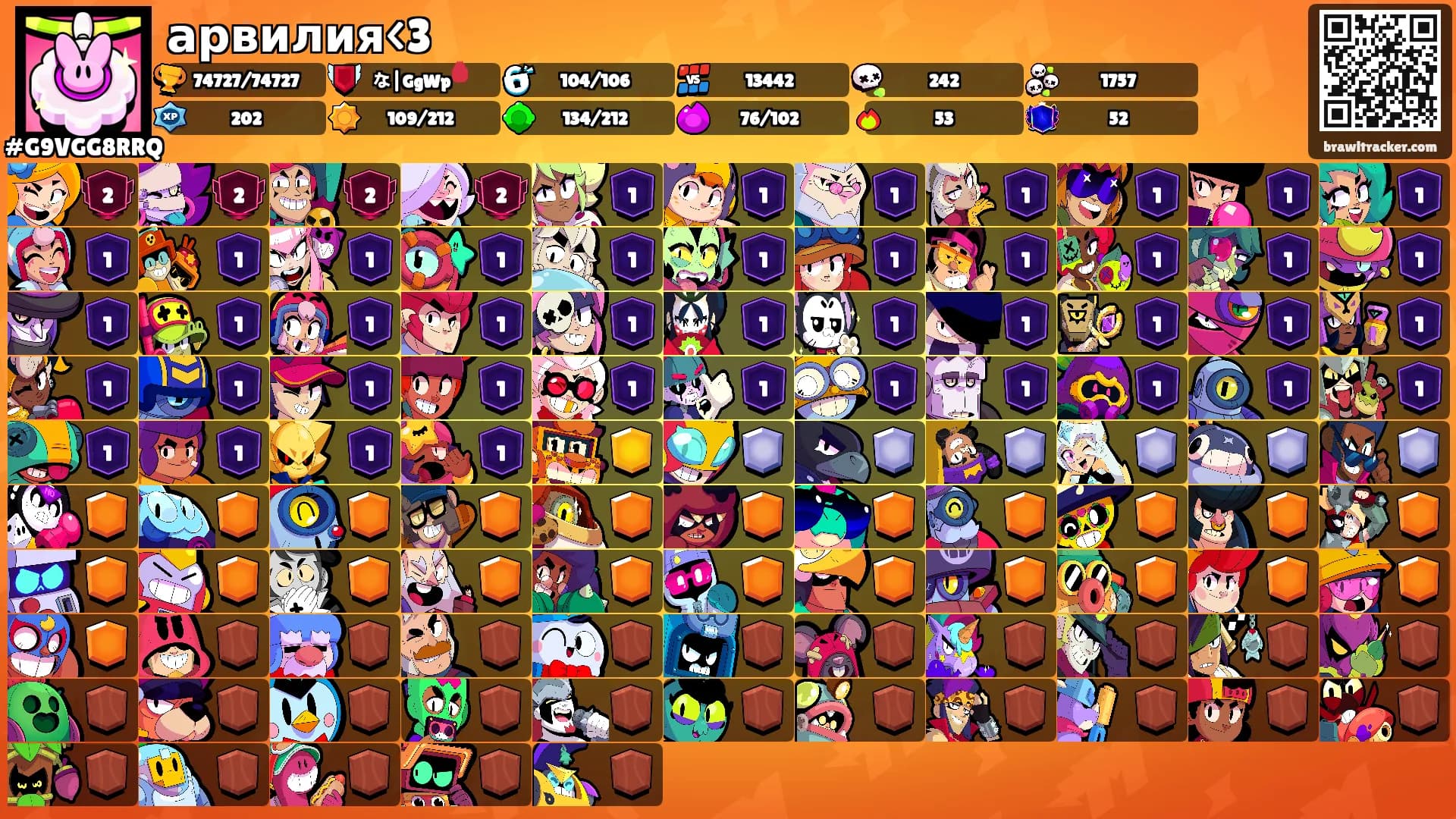 арвилия<3's Ranks