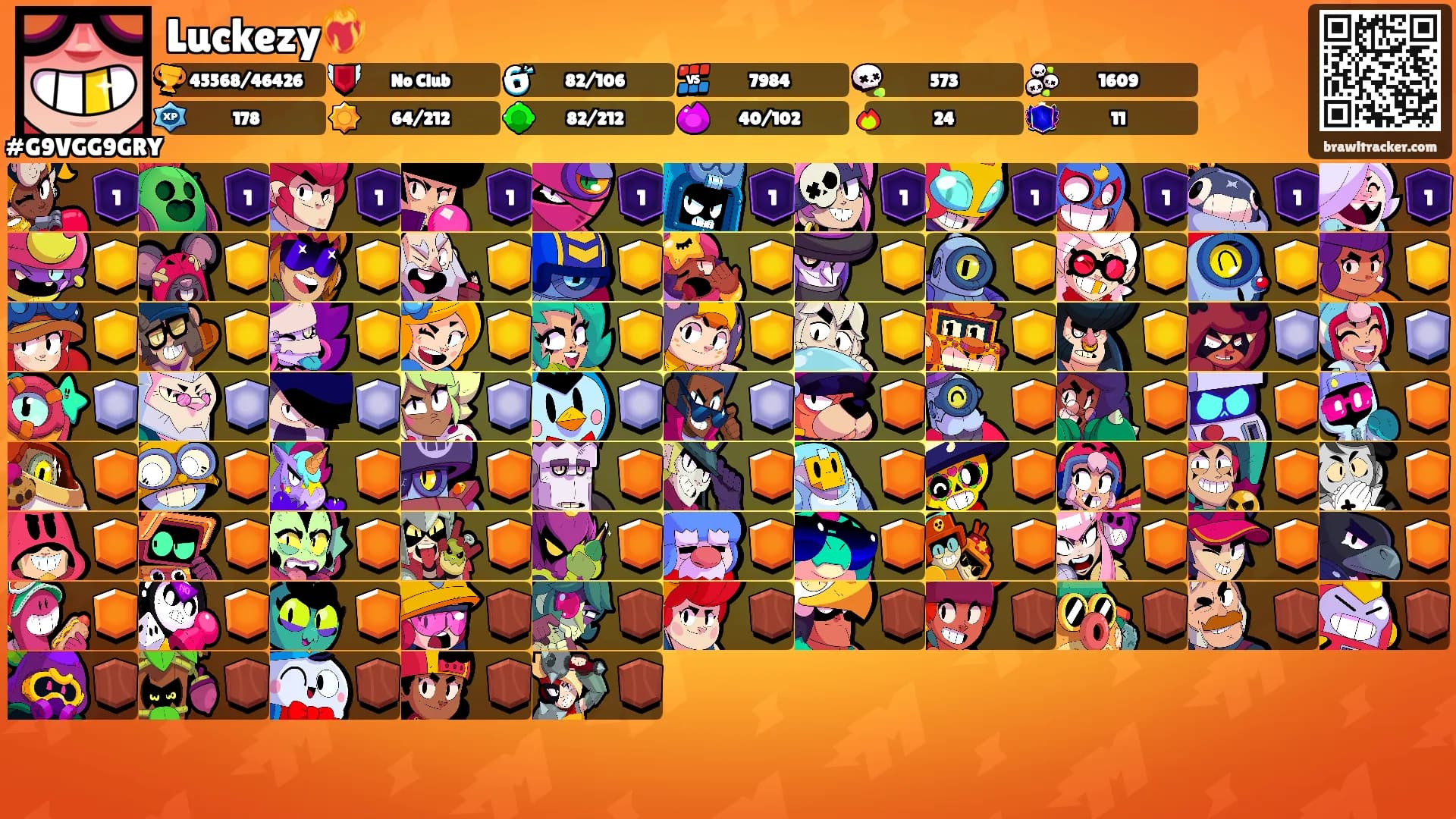 Luckezy❤️‍🔥's Ranks