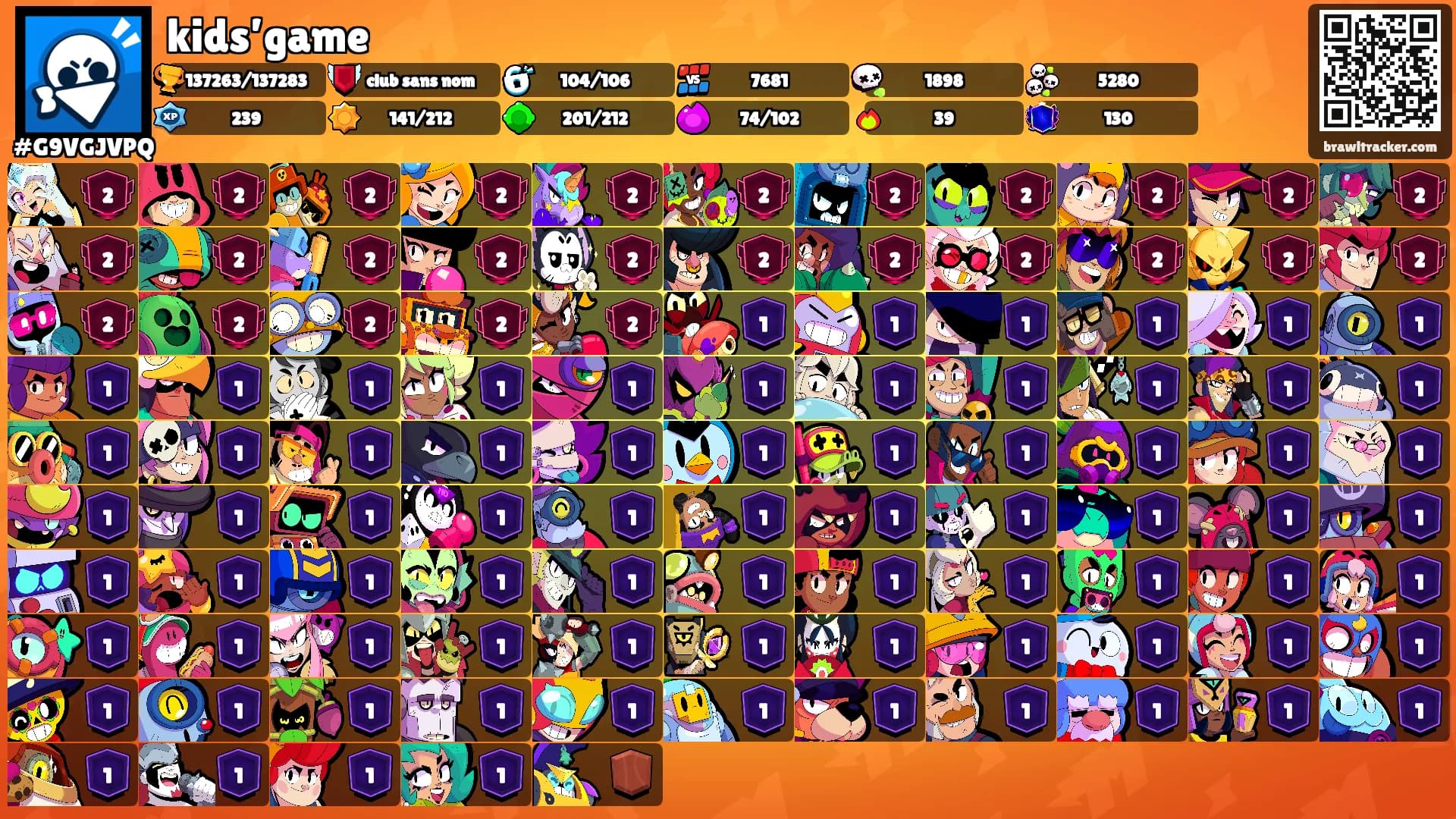 kids’game's Ranks