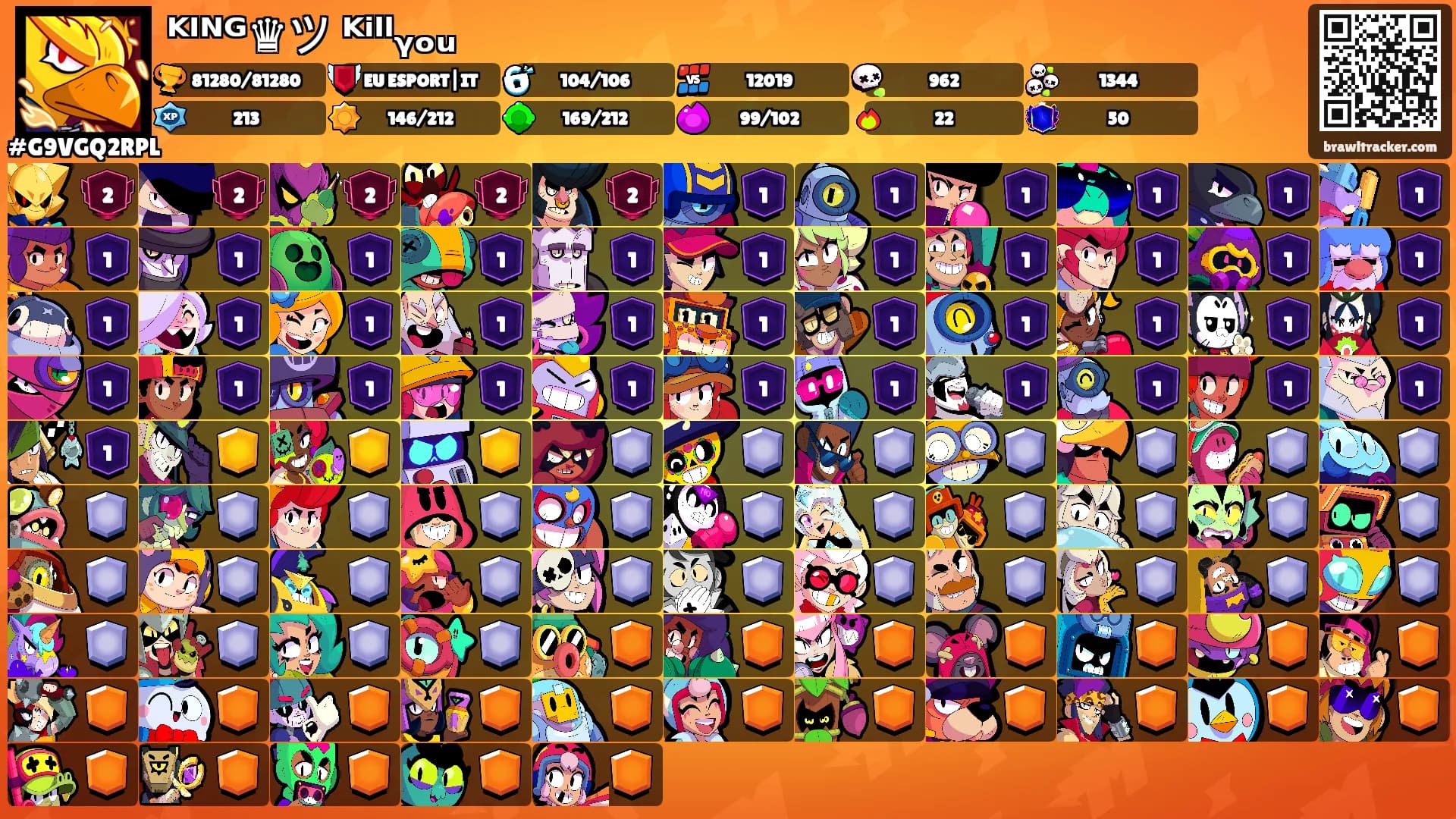 ᴷᴵᴺᴳ♛ツ ᴷⁱˡˡᵧₒᵤ's Ranks