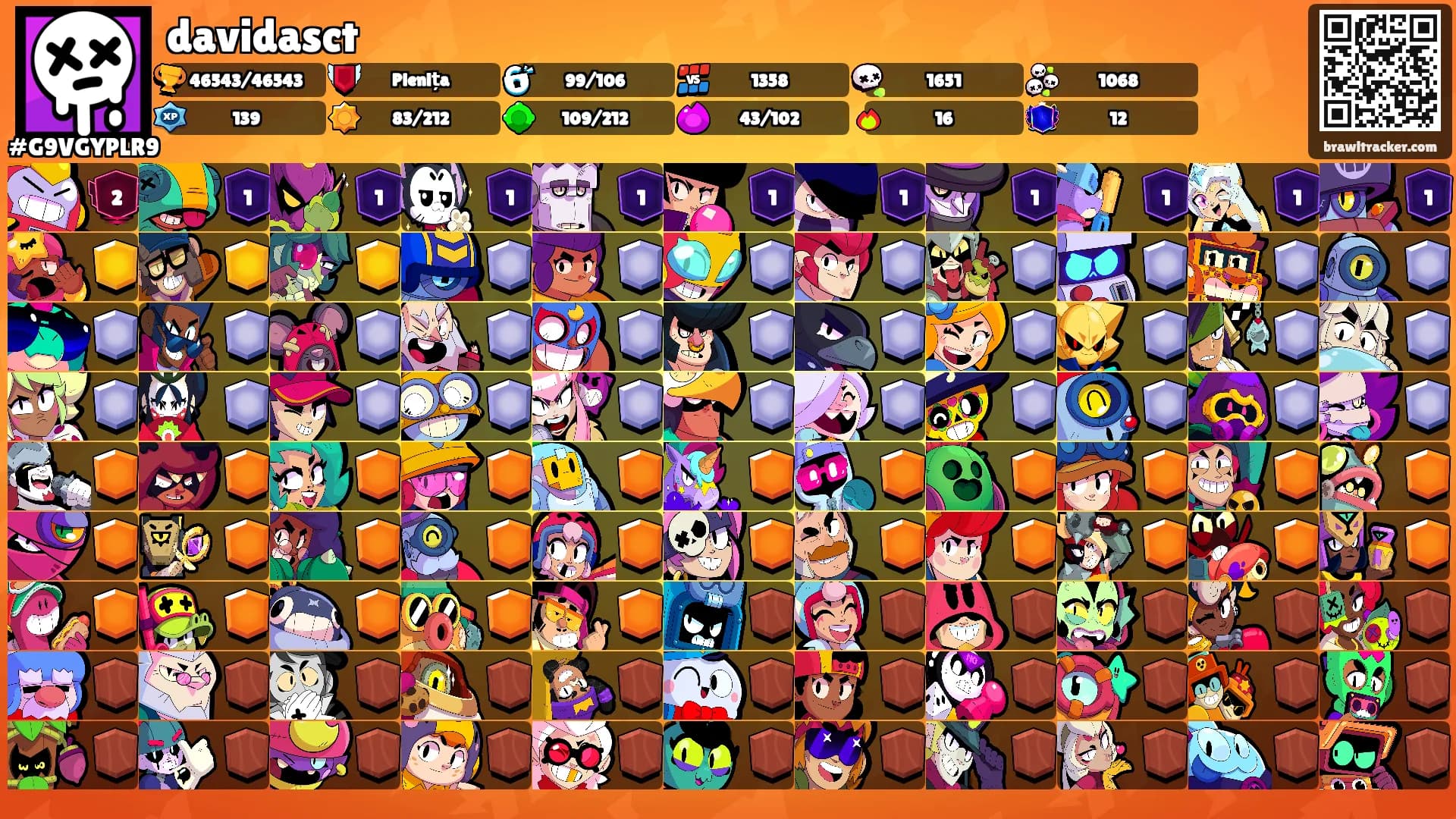 davidasct's Ranks