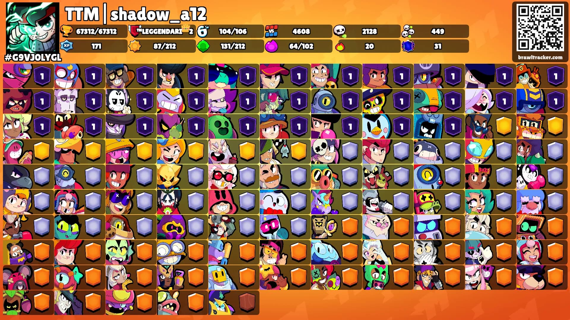 TTM|shadow_a12's Ranks