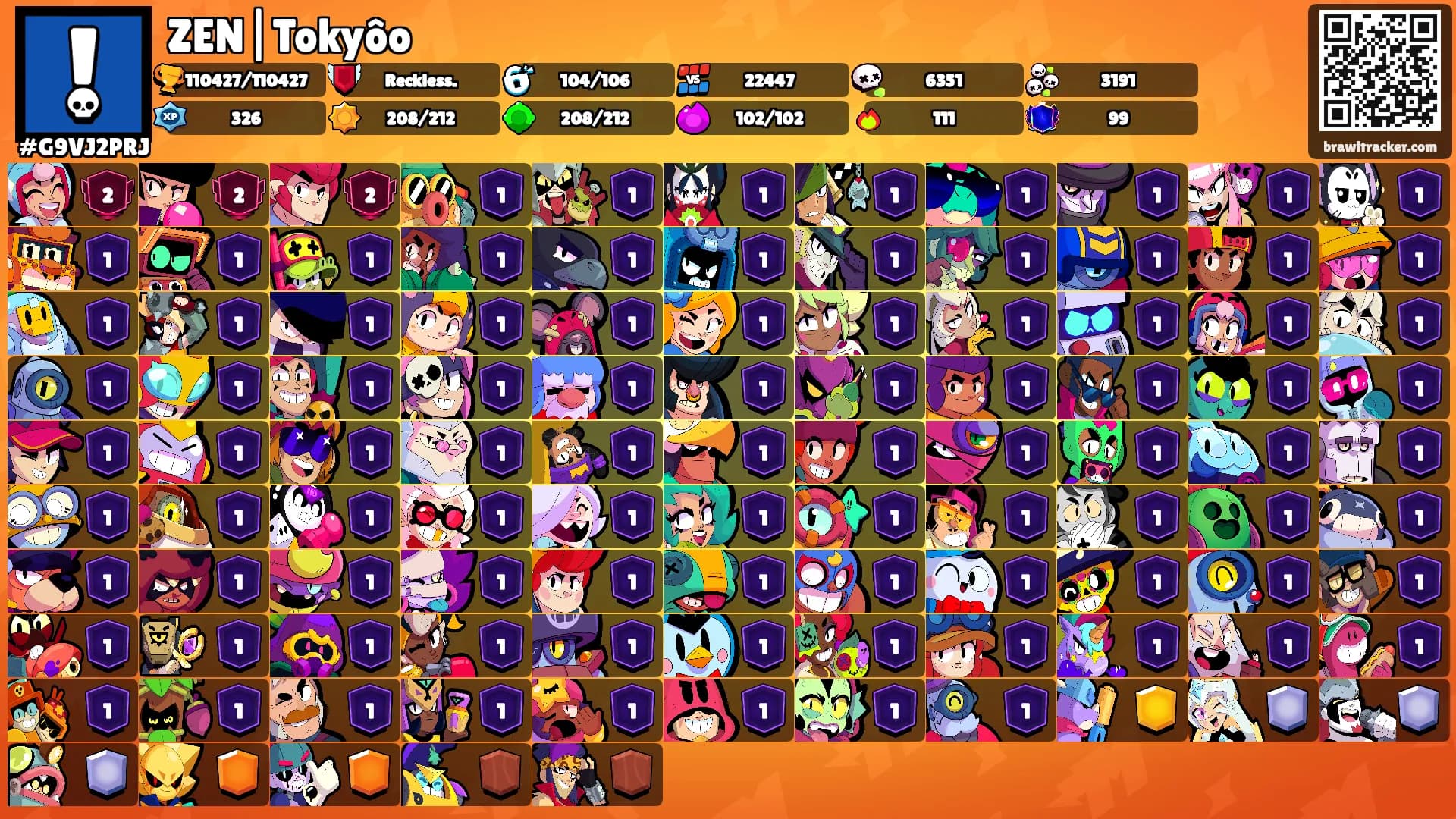 ZEN|Tokyôo's Ranks