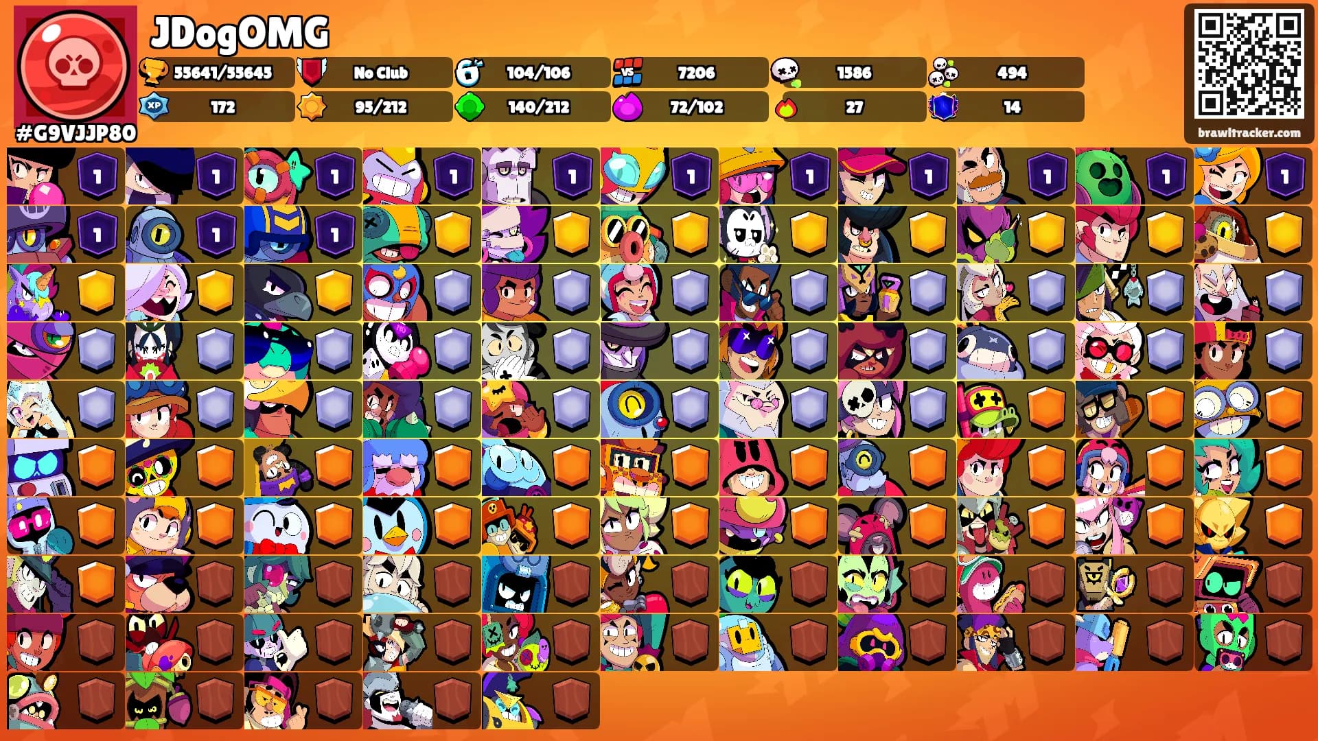 JDogOMG's Ranks