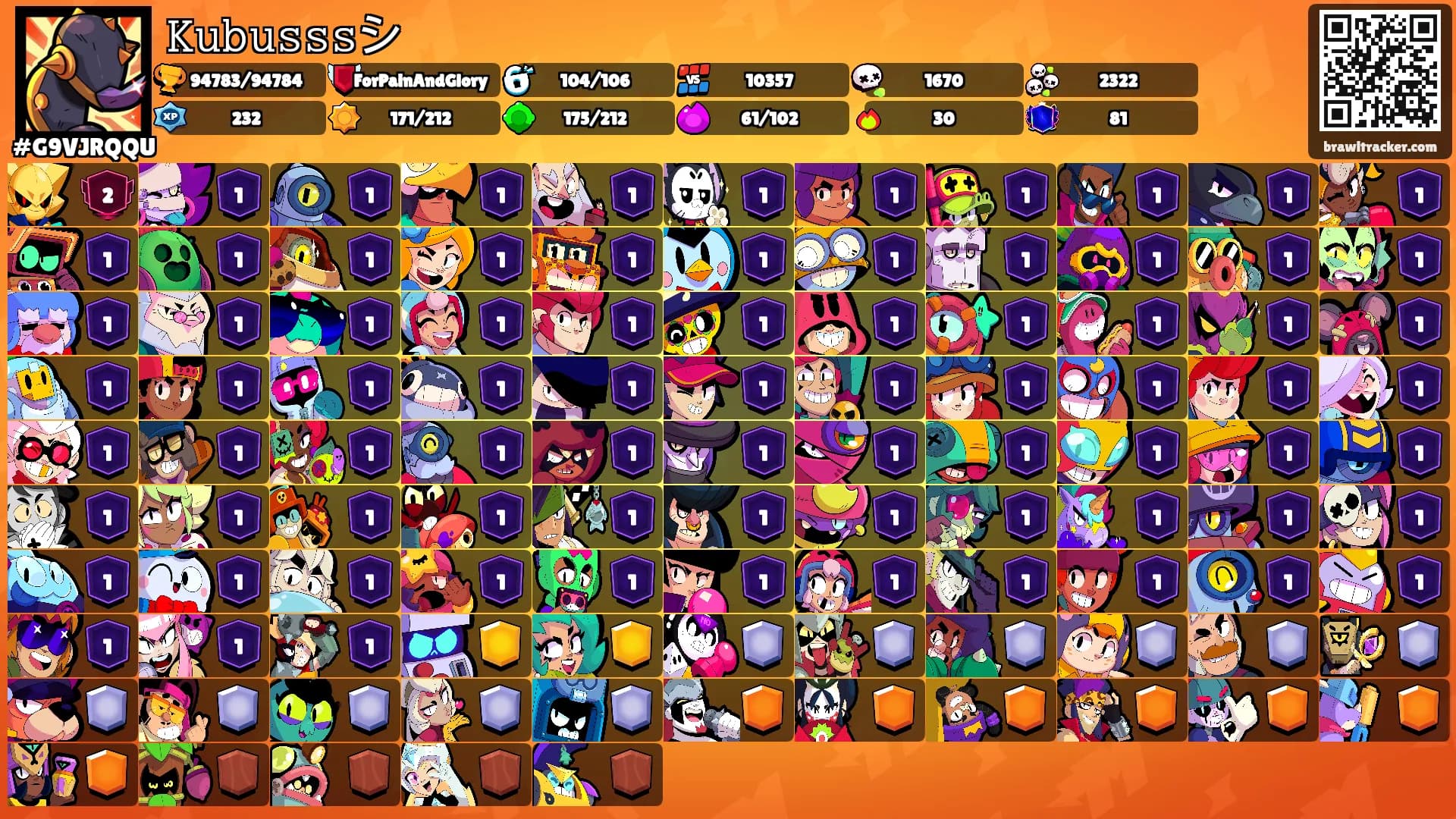 𝙺𝚞𝚋𝚞𝚜𝚜𝚜シ's Ranks