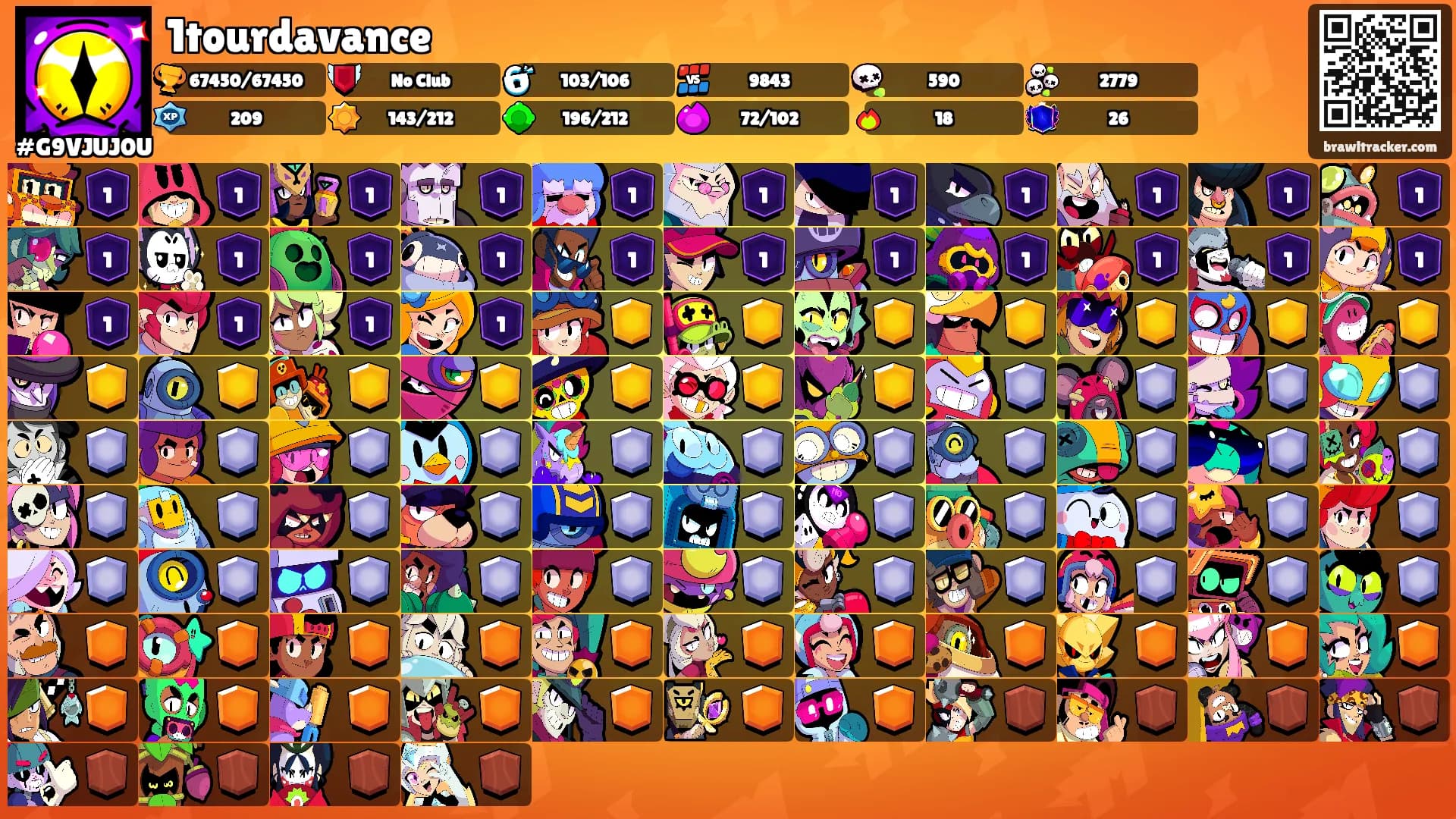 1tourdavance's Ranks