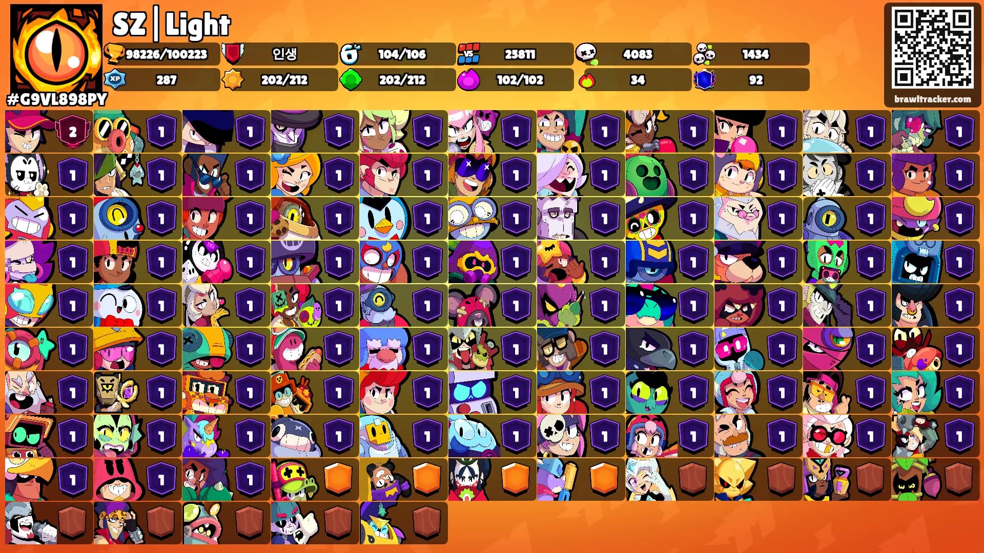 SZ|Light's Ranks
