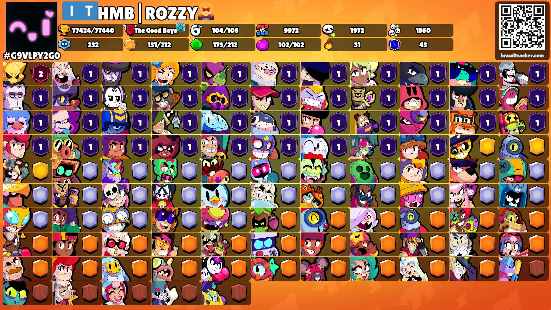 🇮🇹HMB|ROZZY🦹's Ranks