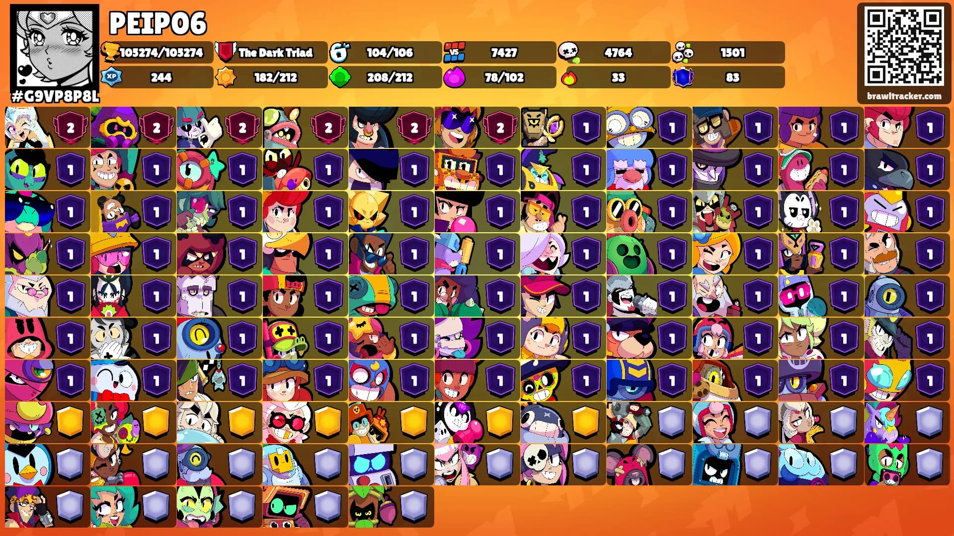 PEIP06's Ranks