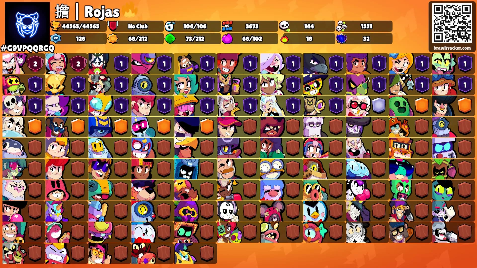 擔 | Rojas 🔥's Ranks