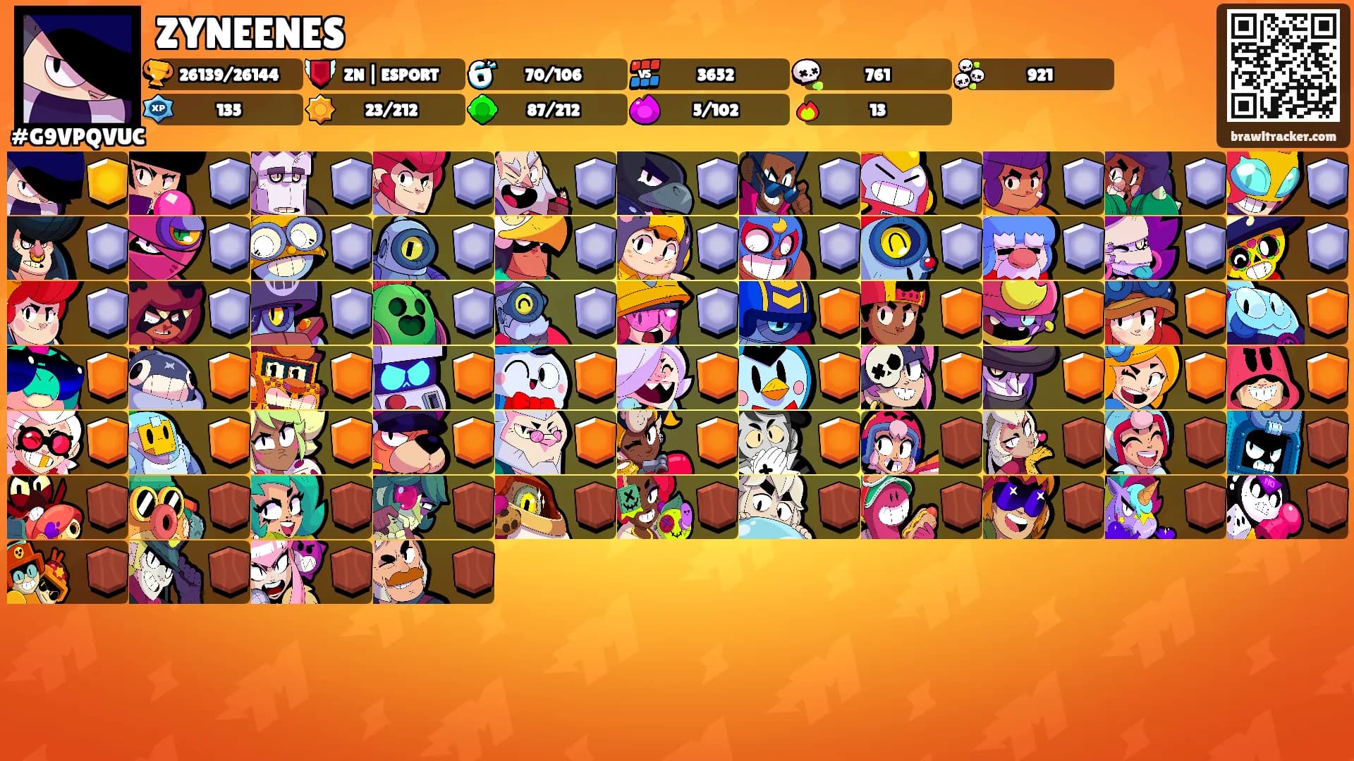 ZYNEENES's Ranks
