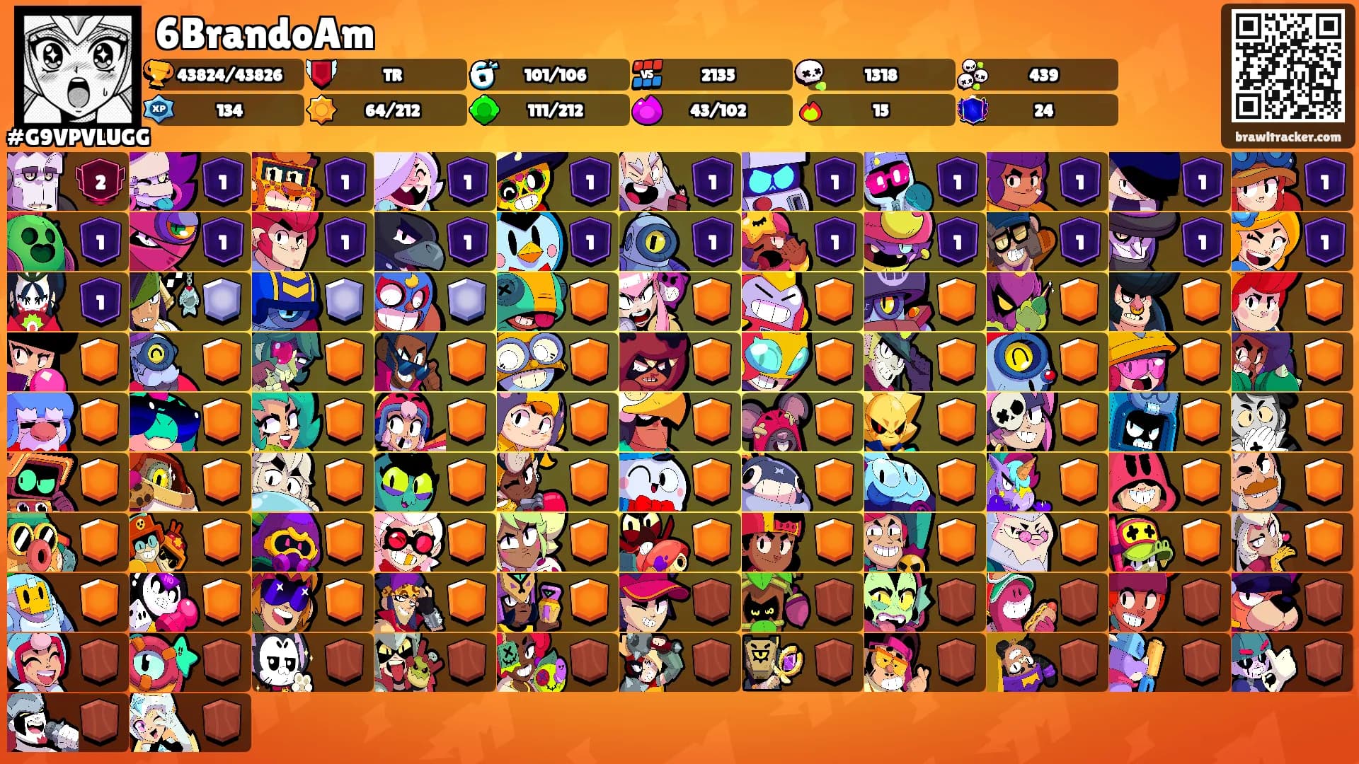 6BrandoAm's Ranks