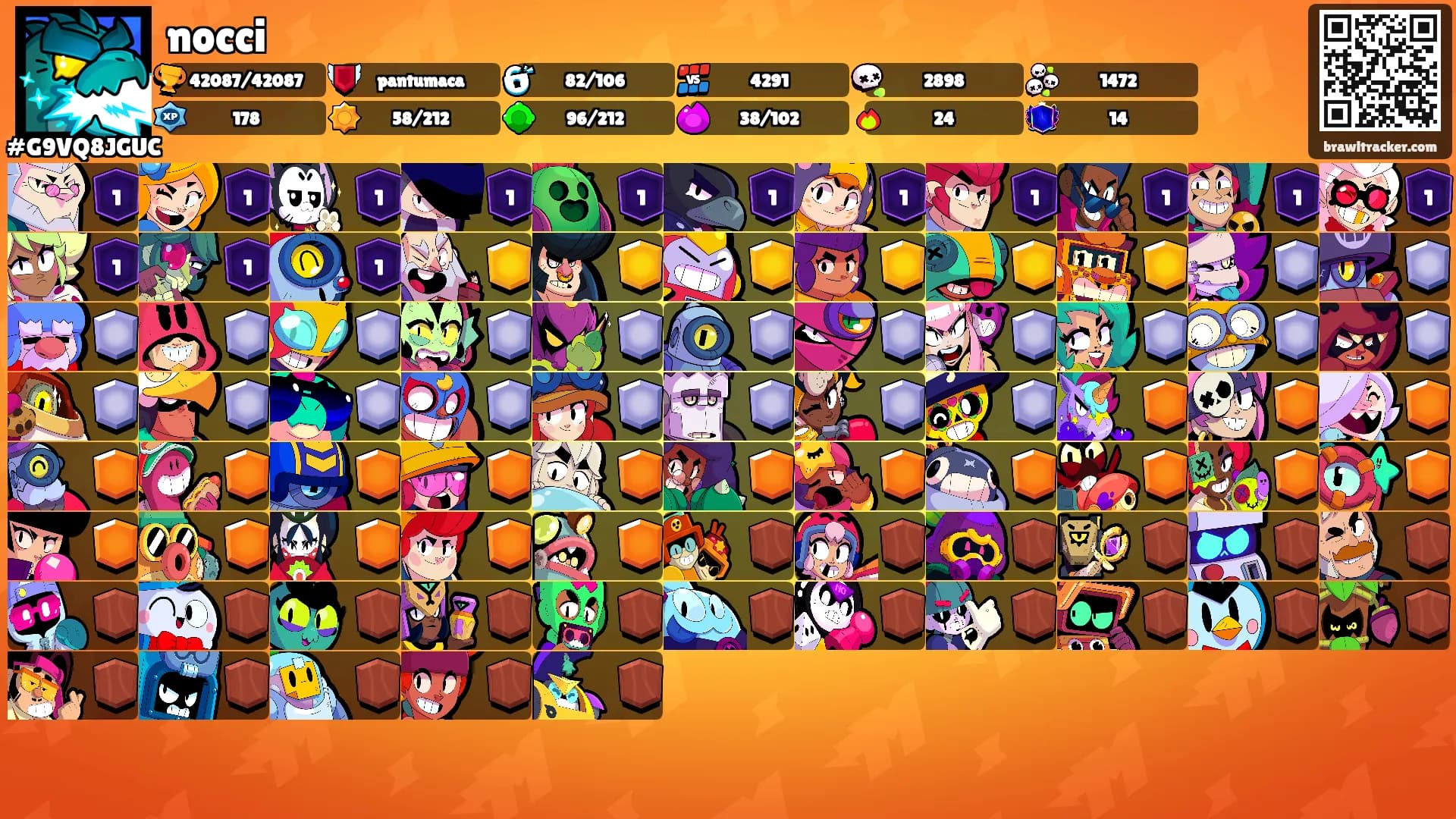 nocci's Ranks
