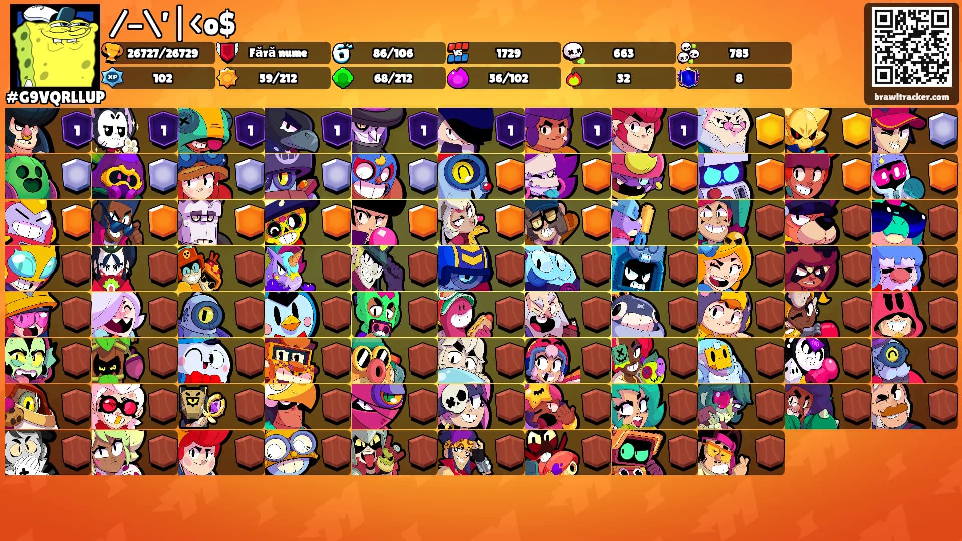 /-\’|<o$'s Ranks