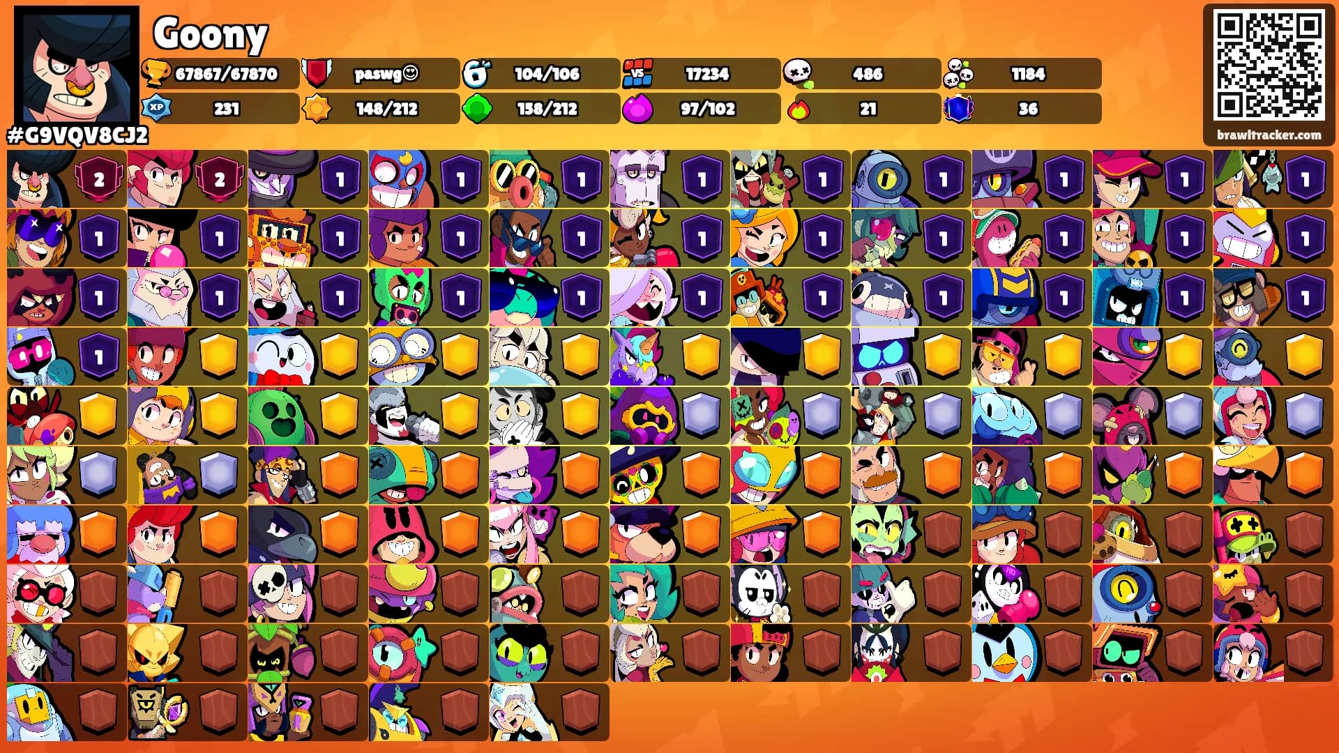 Goony's Ranks