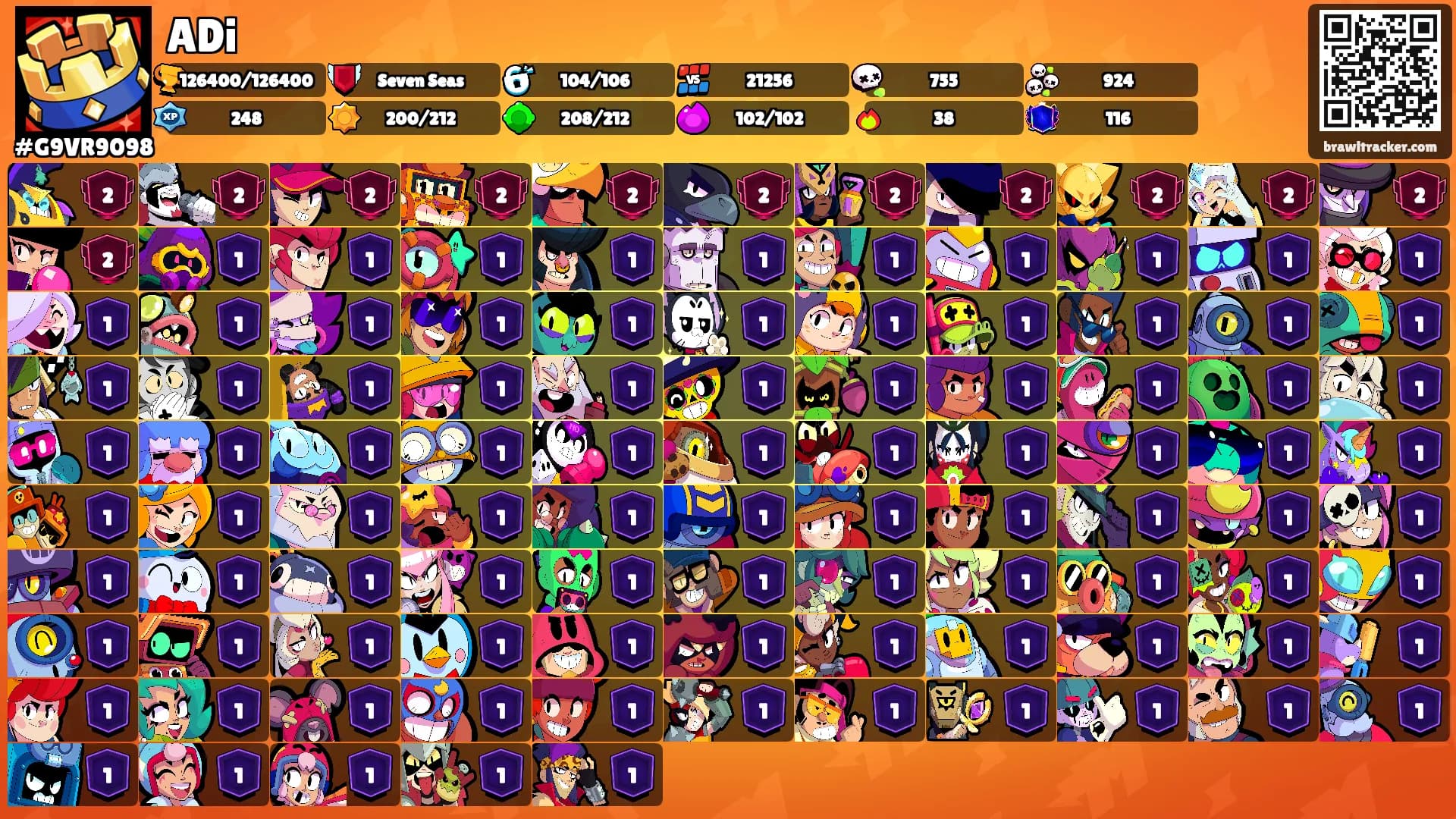 ADi's Ranks