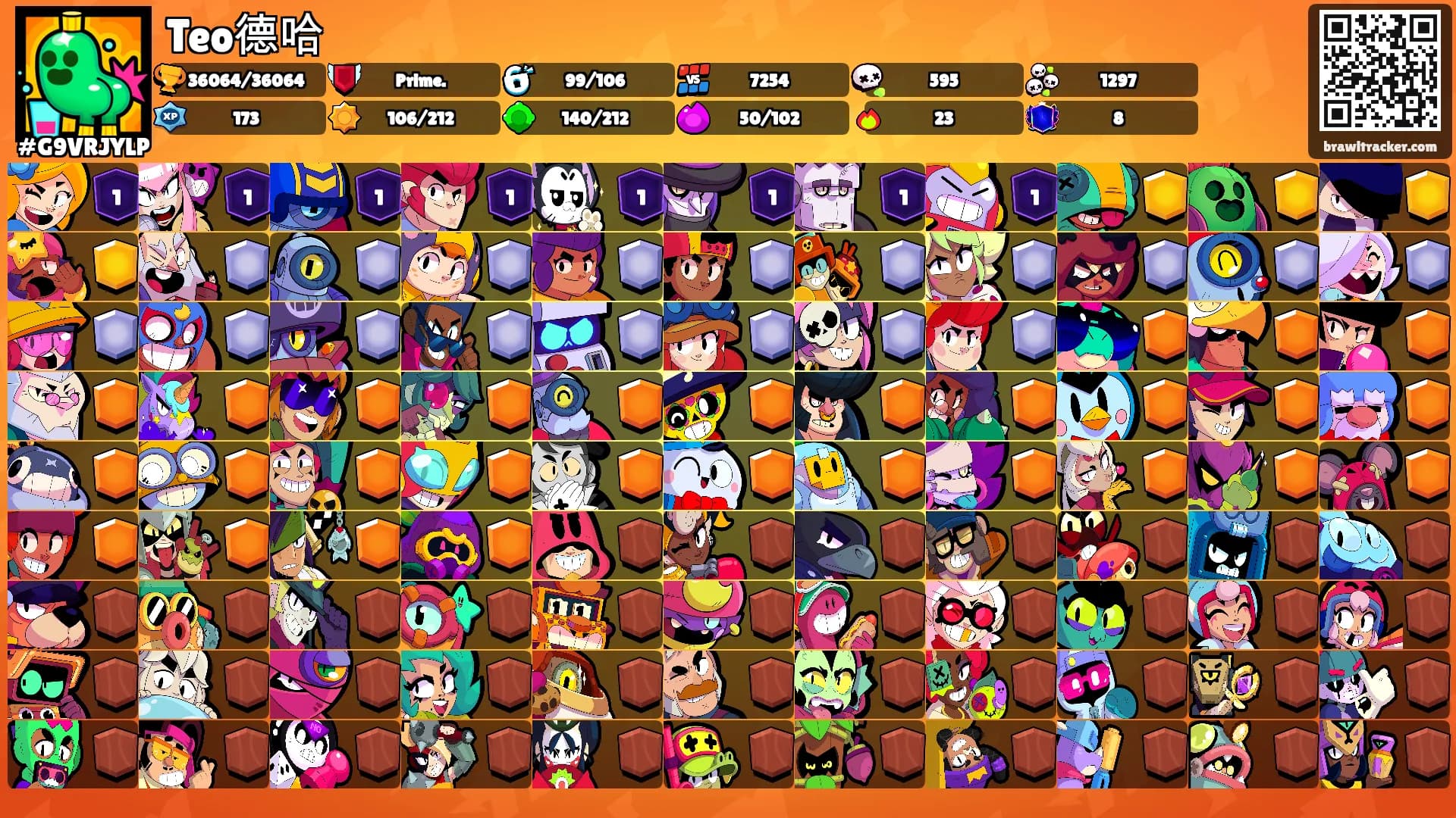 Teo德哈's Ranks